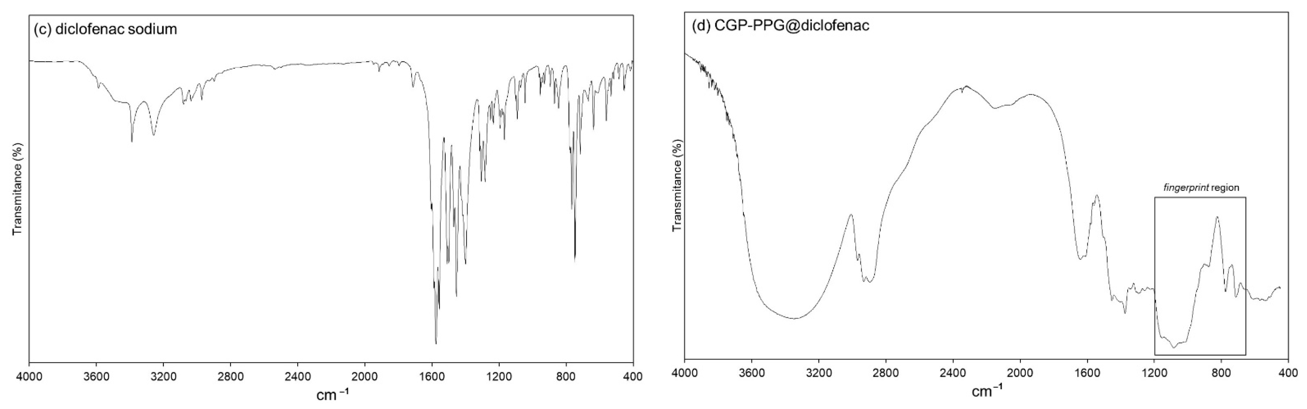 Materials 14 02115 g005b Materials 14 02115 g005b