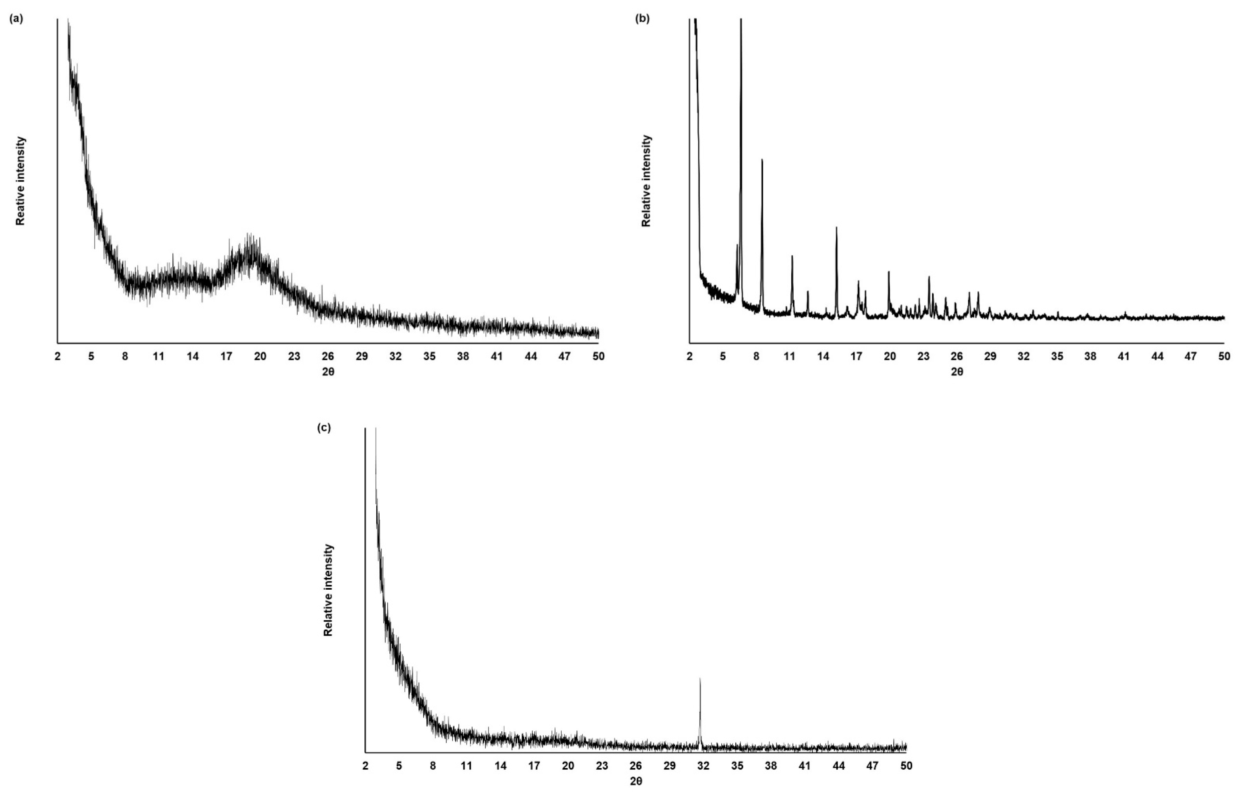 Materials 14 02115 g006 Materials 14 02115 g006
