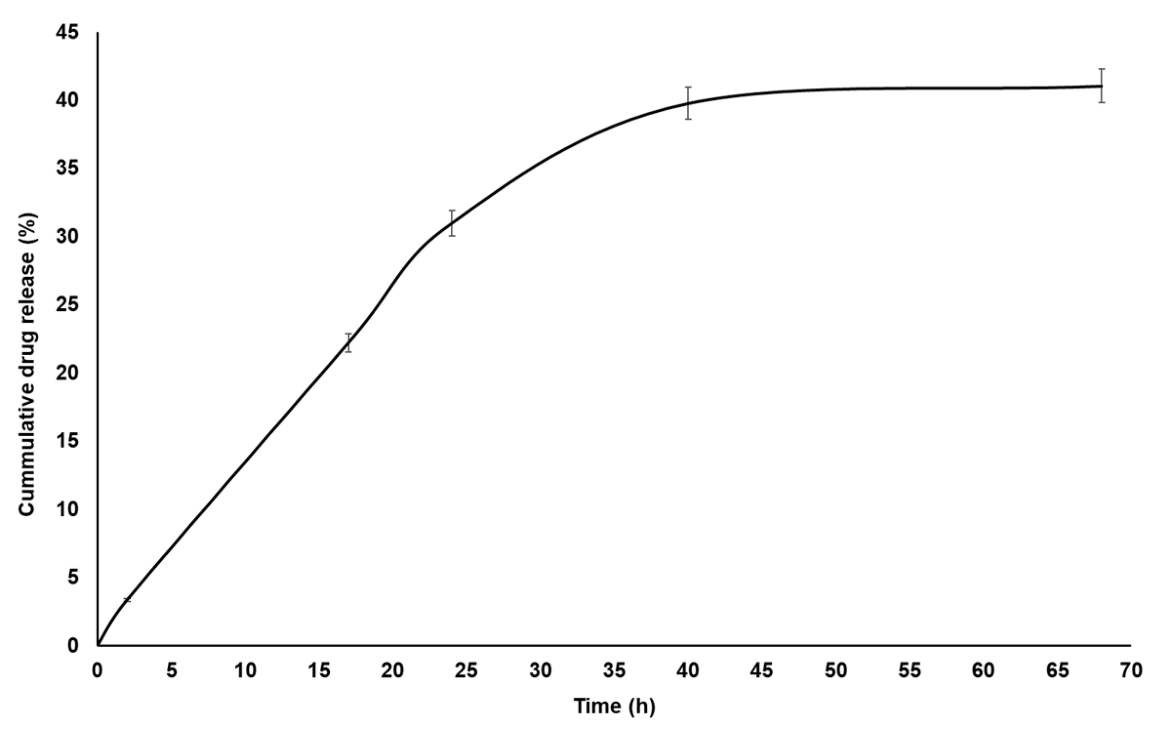 Materials 14 02115 g007 Materials 14 02115 g007