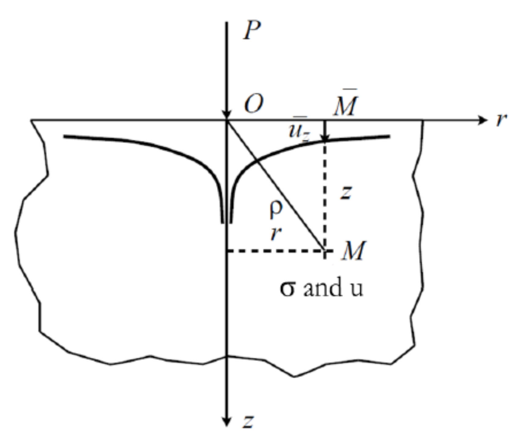Materials 14 02117 g001