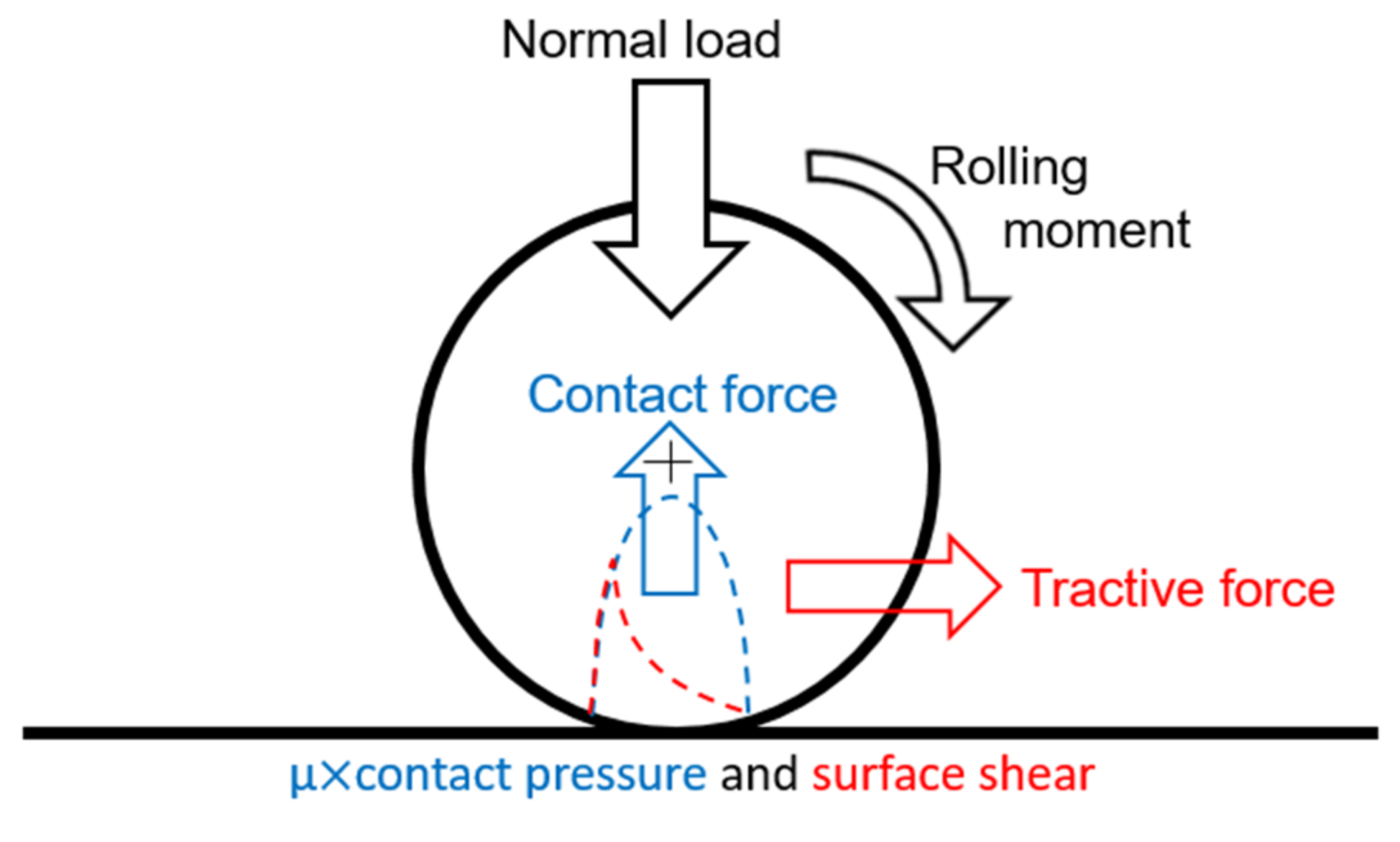 Materials 14 02117 g002