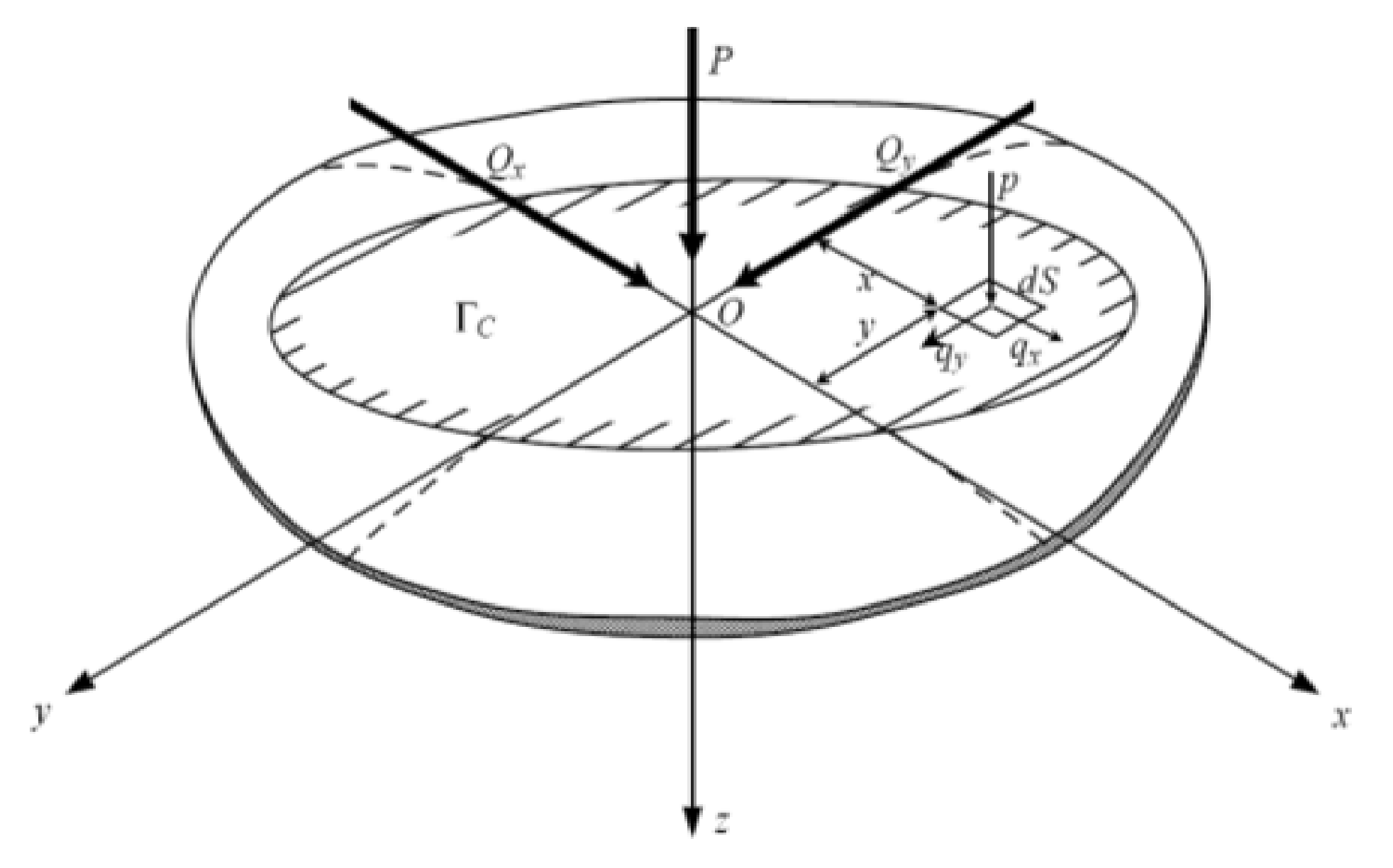 Materials 14 02117 g003