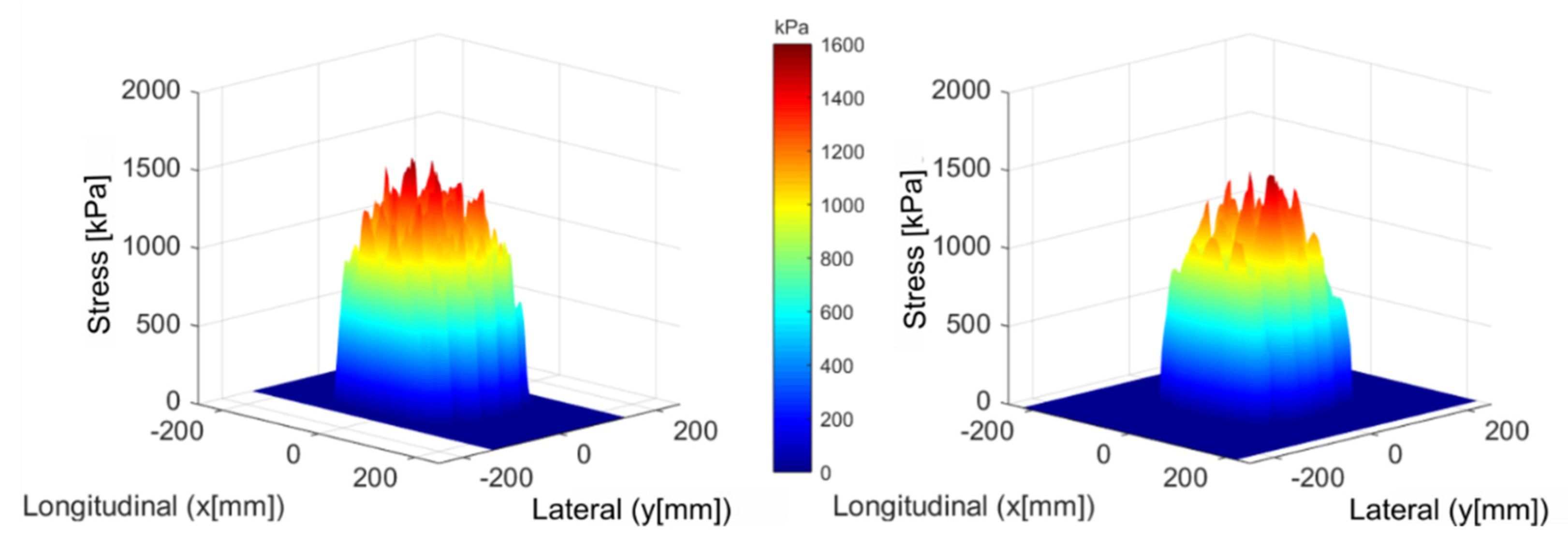 Materials 14 02117 g005