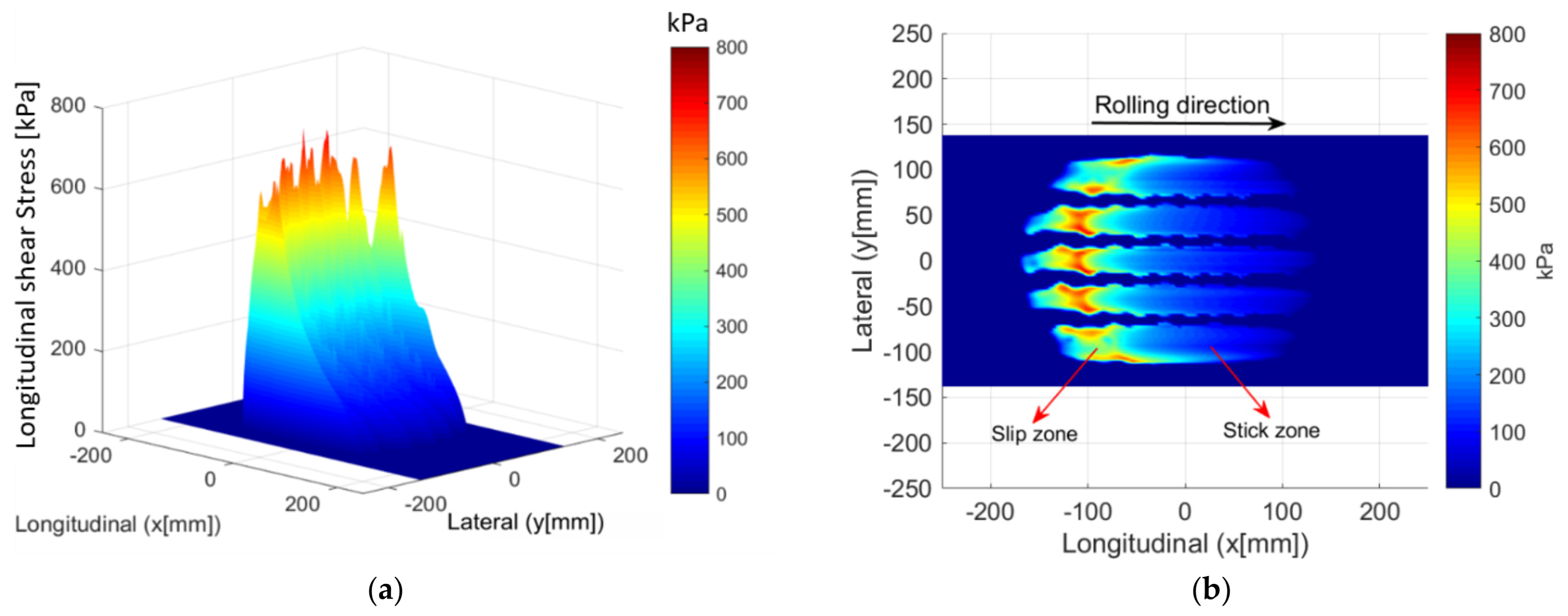 Materials 14 02117 g006