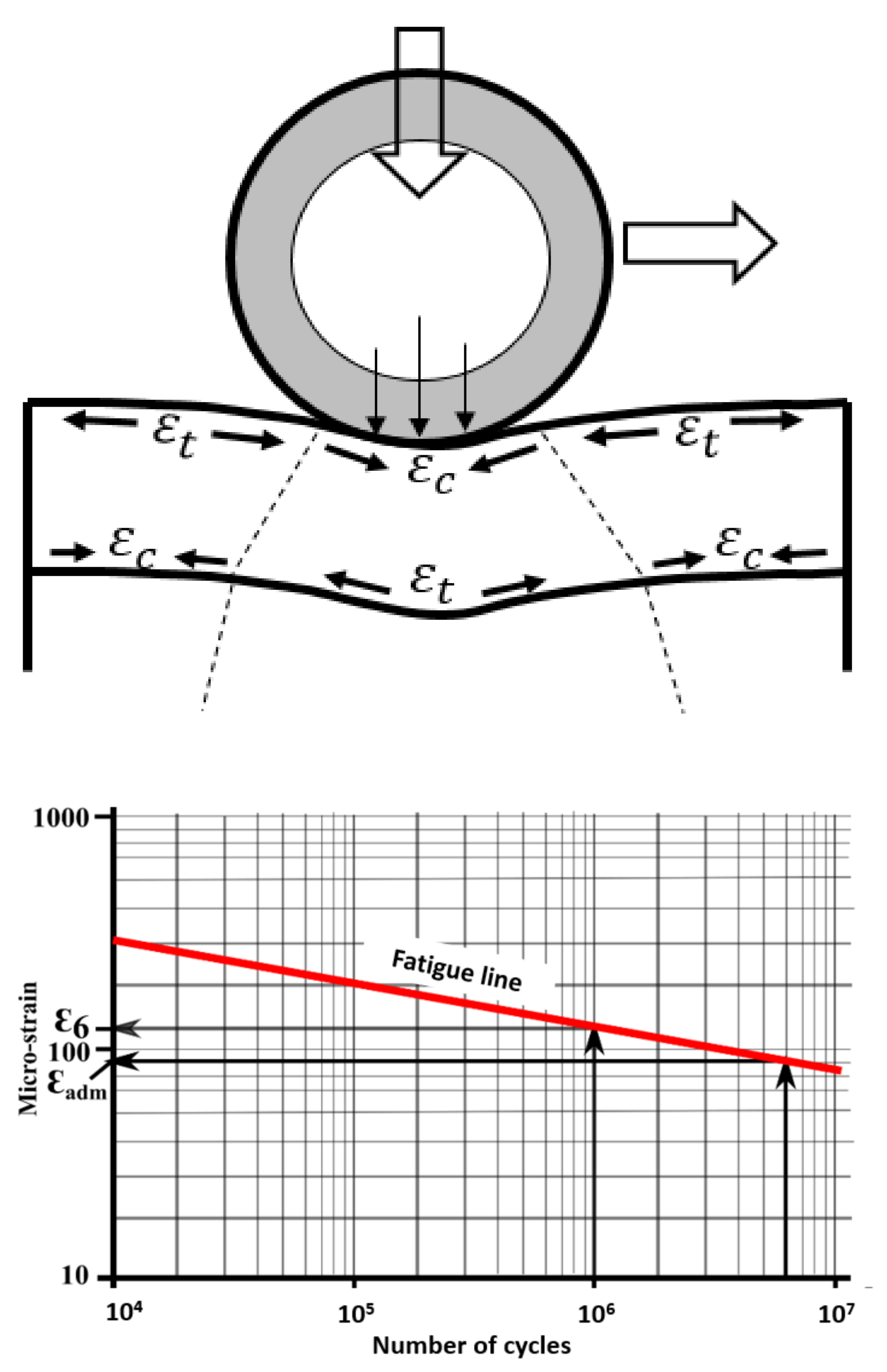 Materials 14 02117 g007