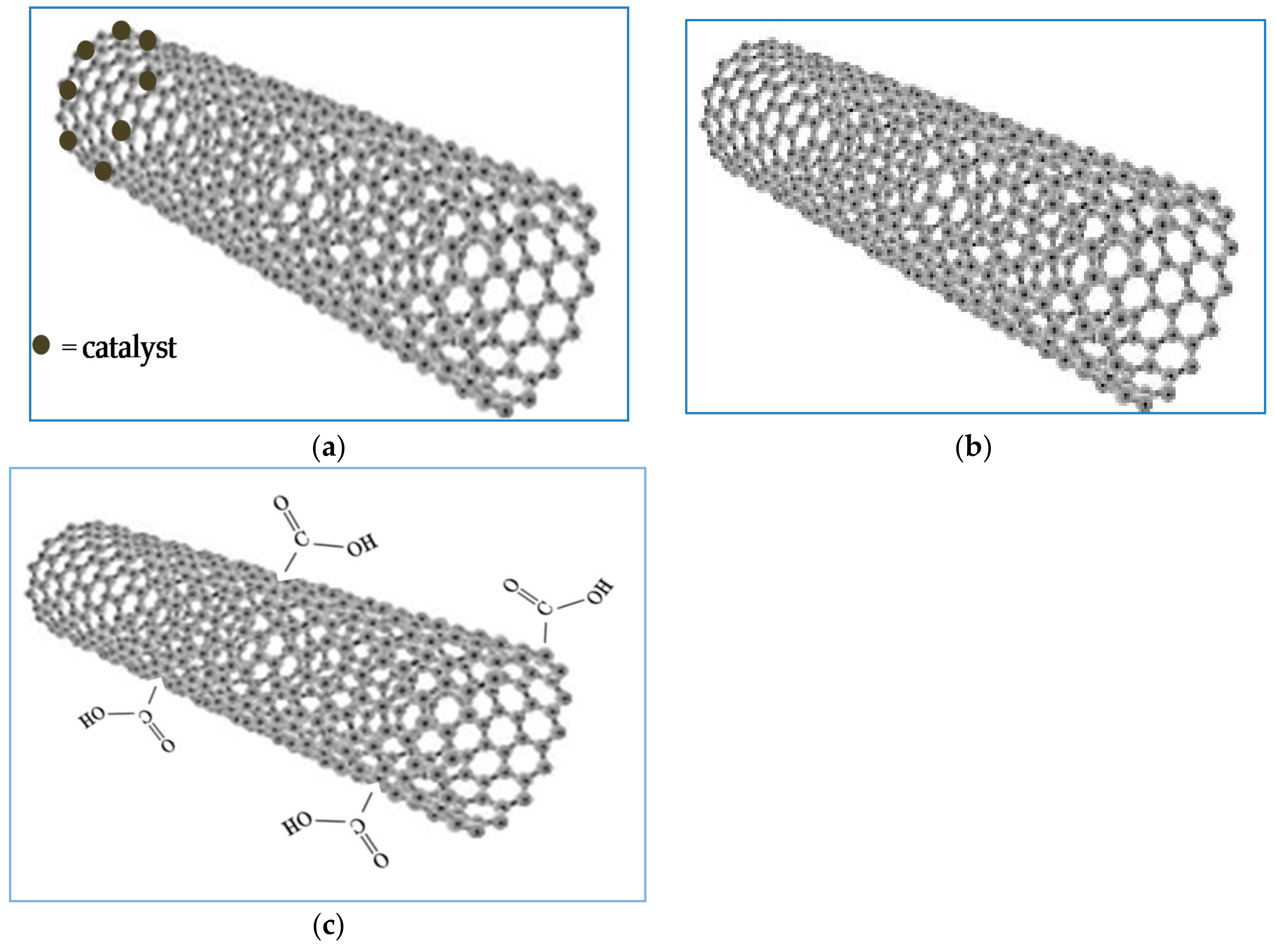 Materials 14 02118 g002