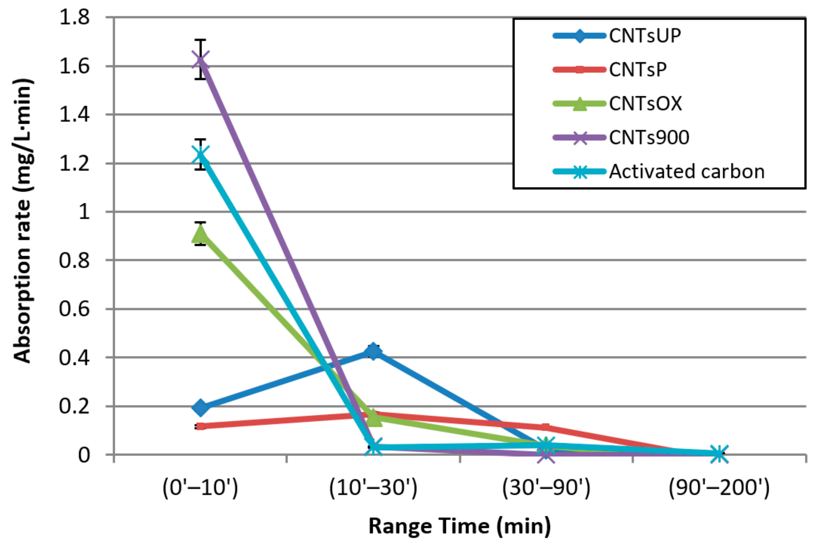 Materials 14 02118 g006