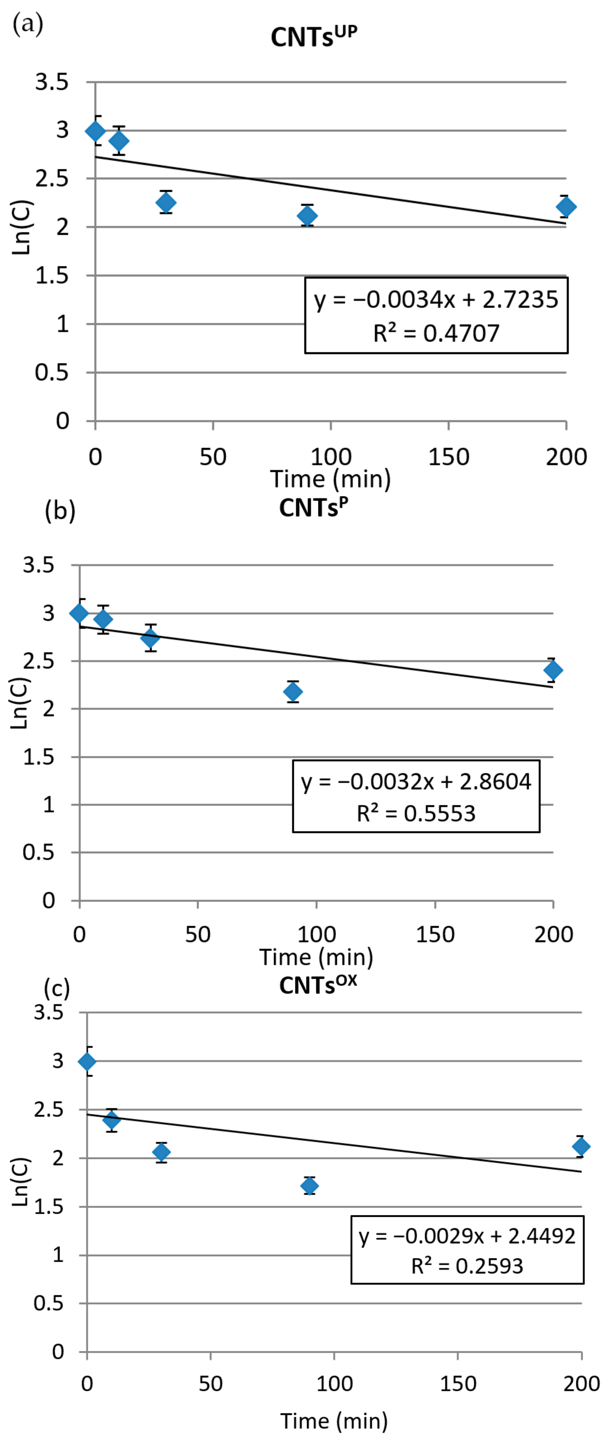 Materials 14 02118 g007