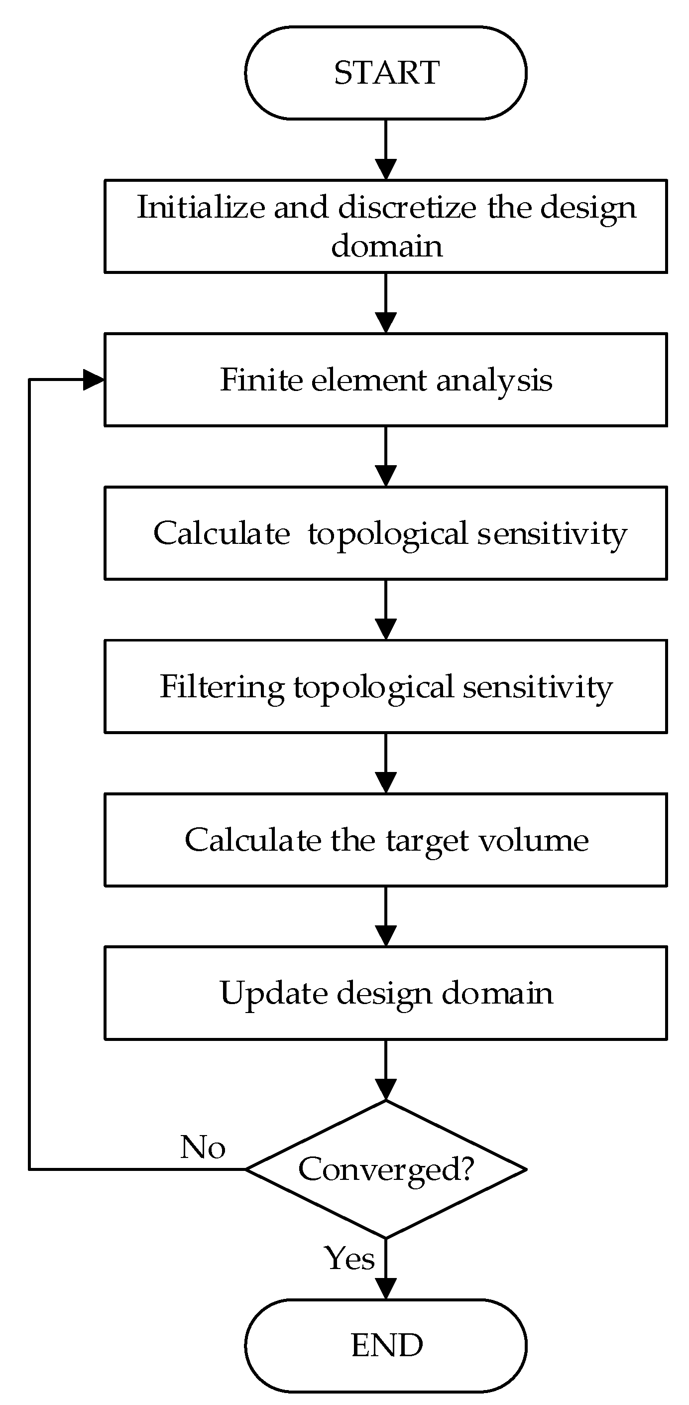 Materials 14 02119 g003 Materials 14 02119 g003