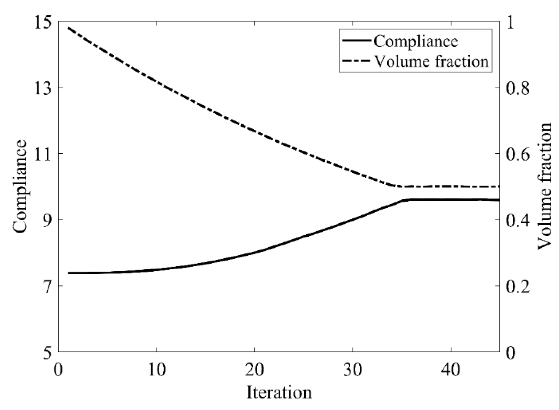 Materials 14 02119 g006 Materials 14 02119 g006