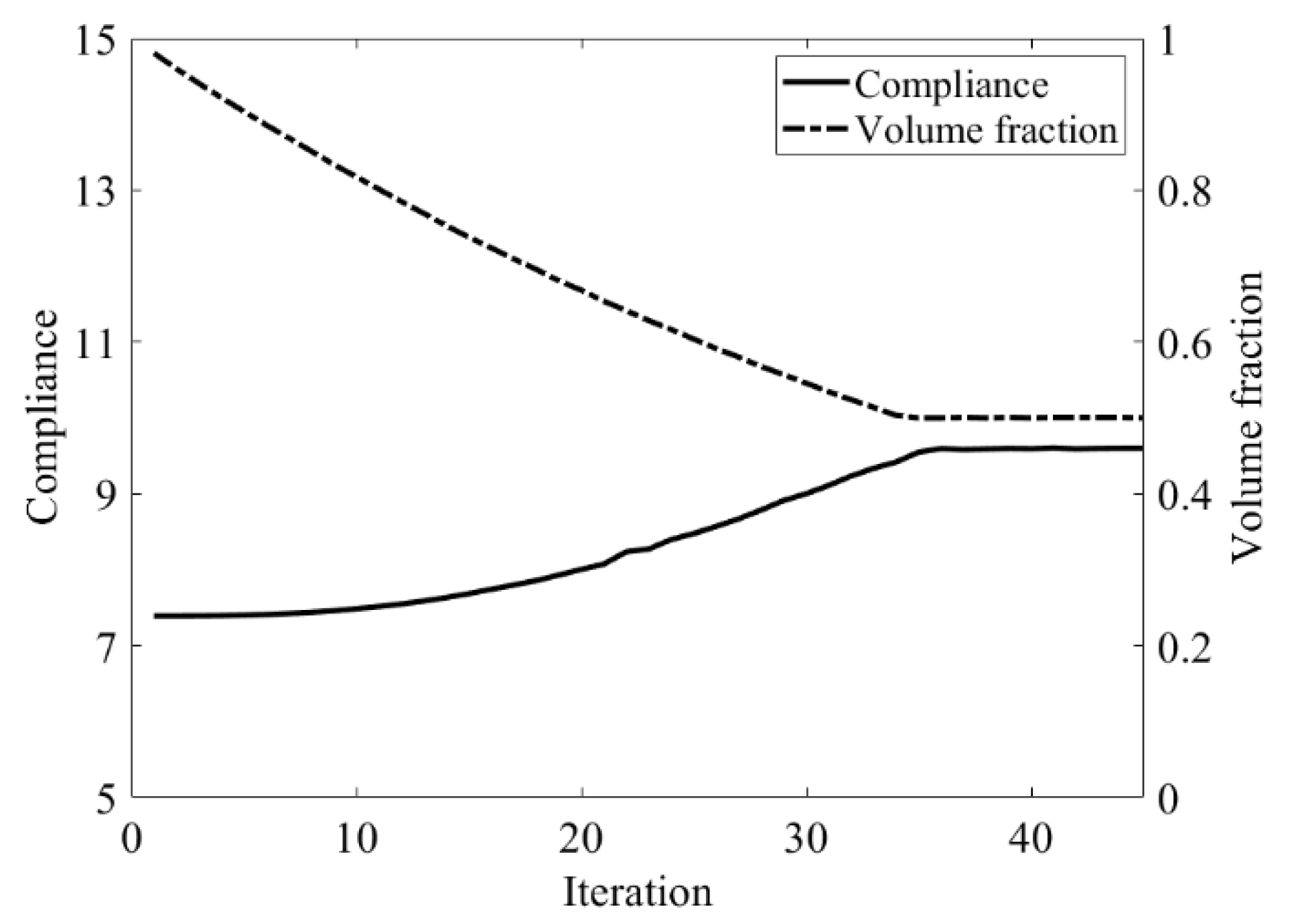 Materials 14 02119 g008 Materials 14 02119 g008