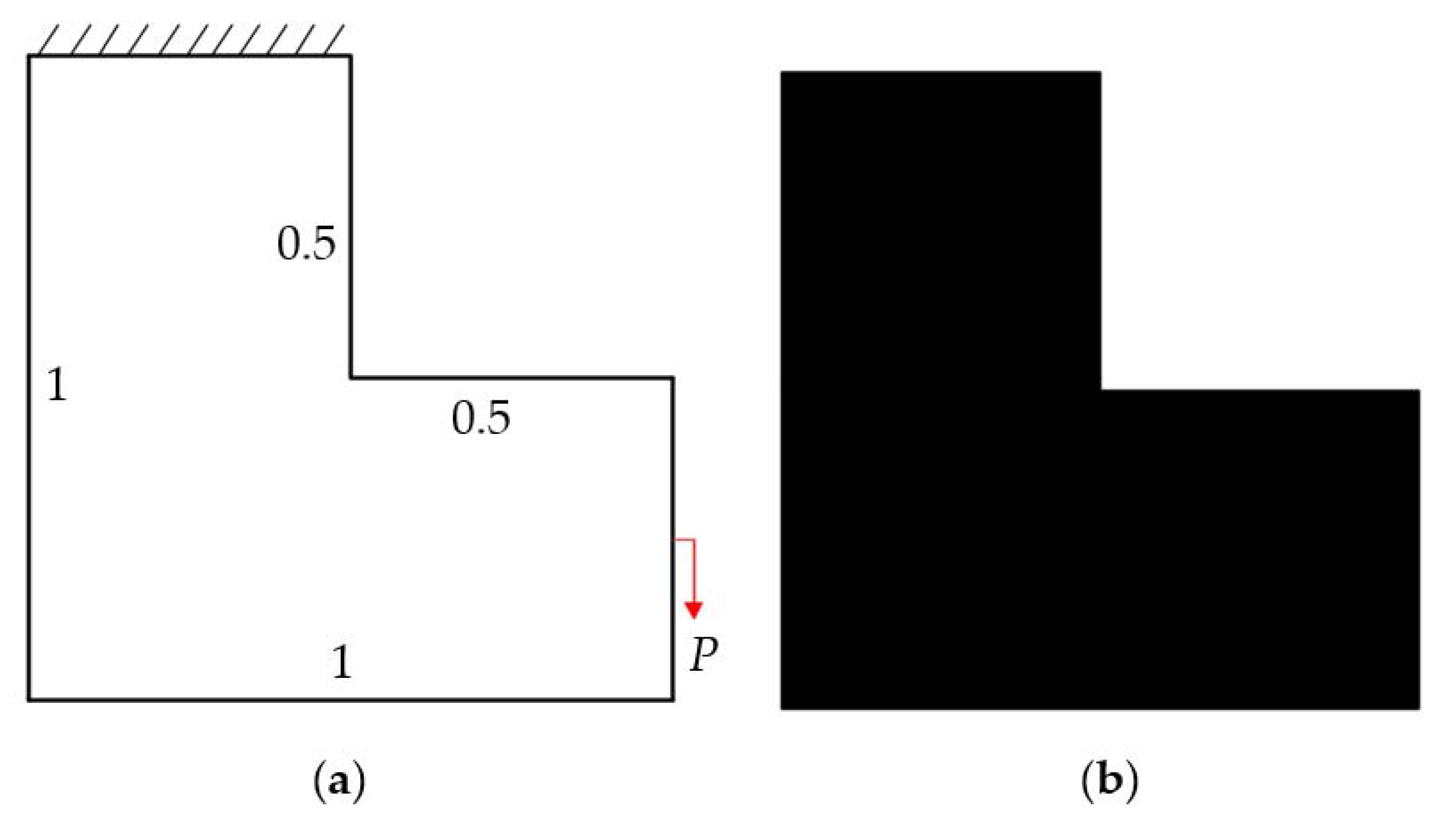 Materials 14 02119 g009 Materials 14 02119 g009