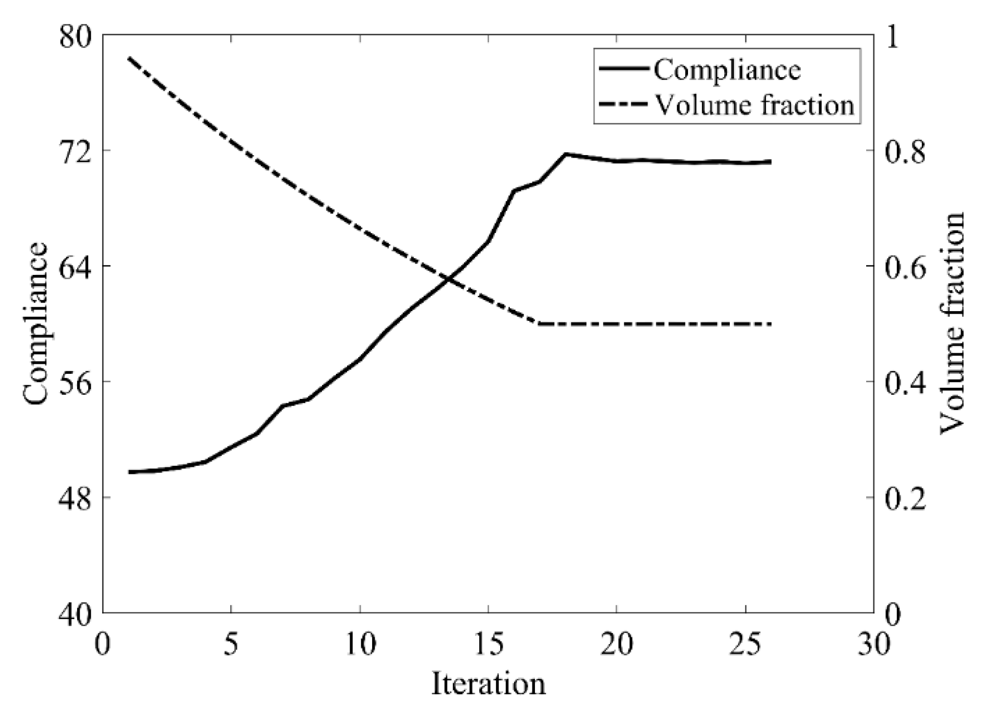 Materials 14 02119 g013 Materials 14 02119 g013