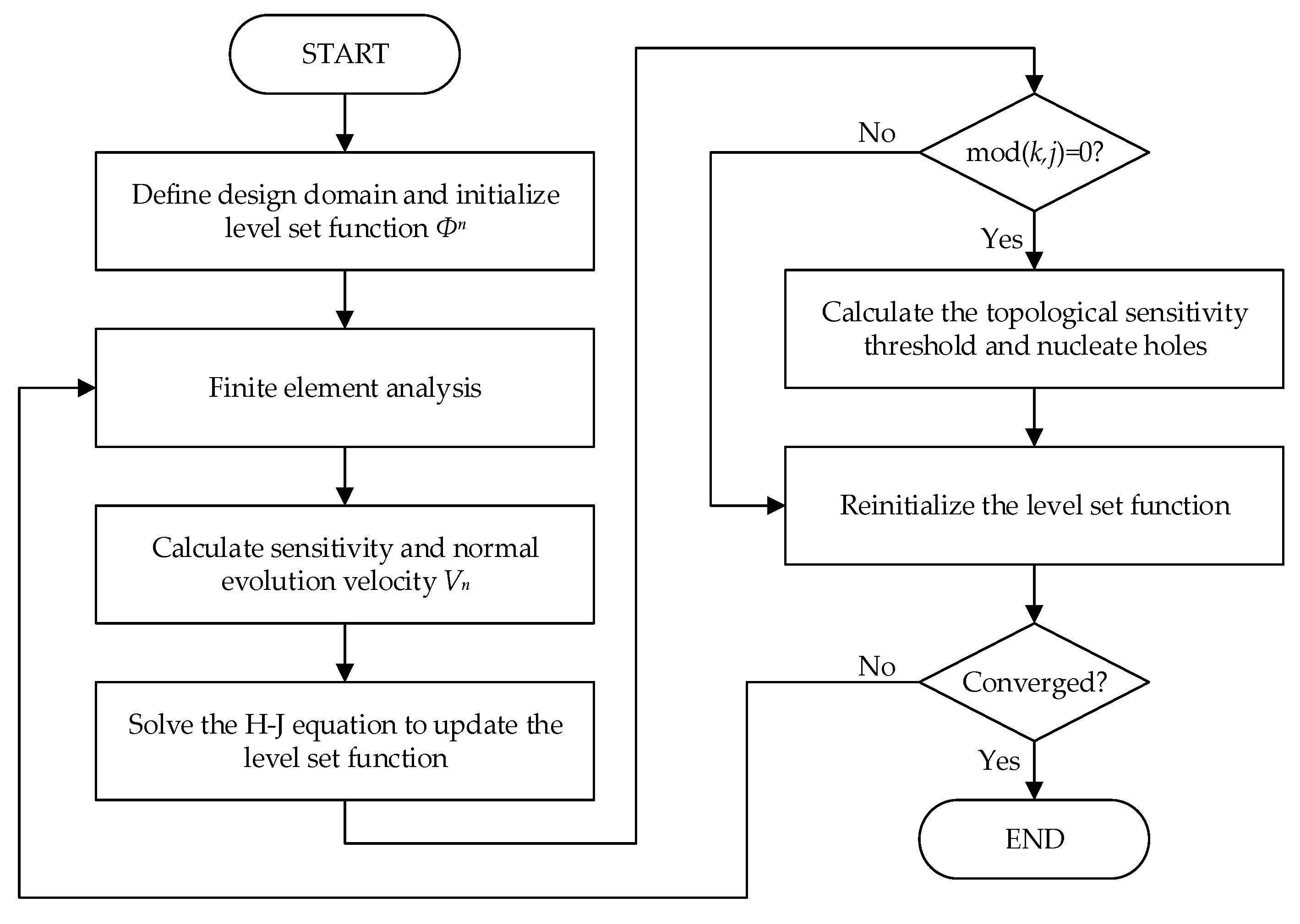 Materials 14 02119 g014 Materials 14 02119 g014