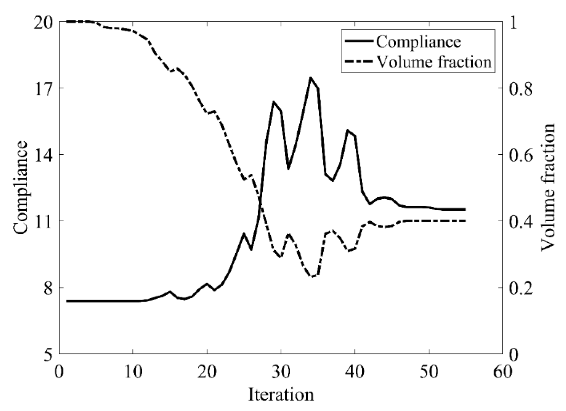 Materials 14 02119 g018 Materials 14 02119 g018