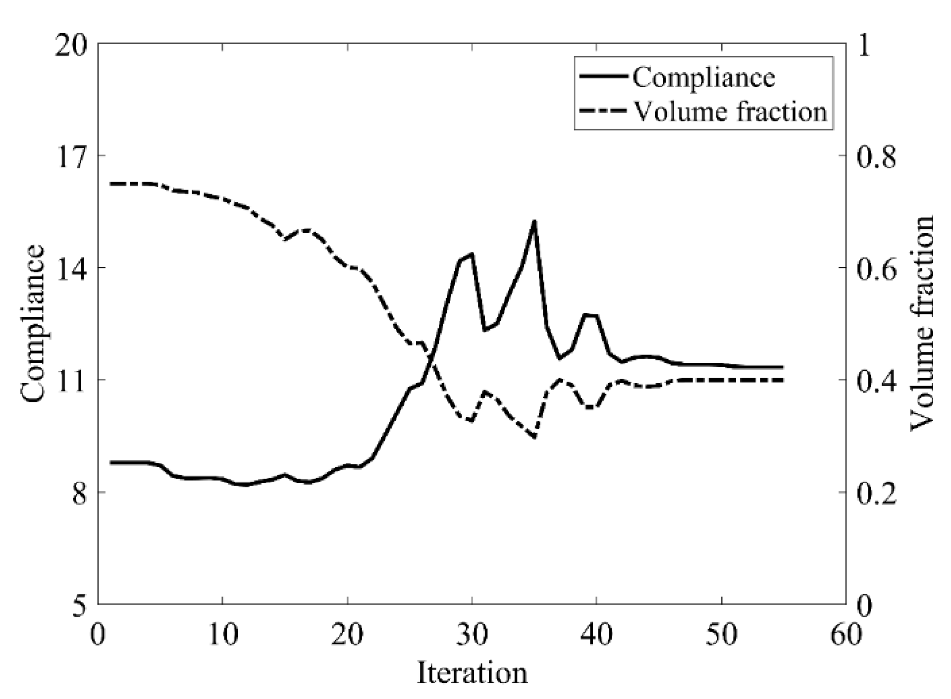 Materials 14 02119 g021 Materials 14 02119 g021