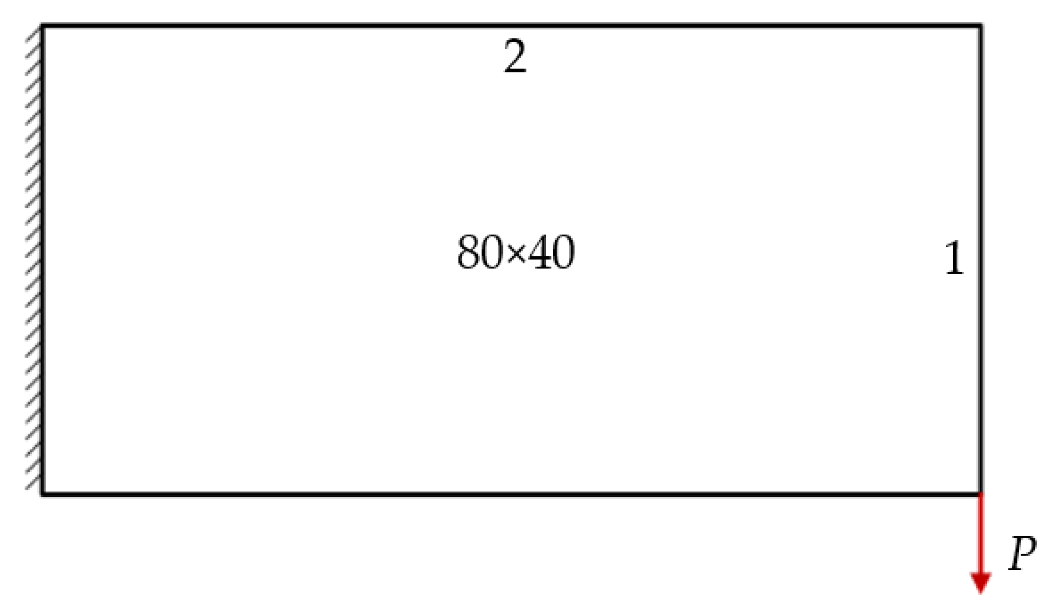 Materials 14 02119 g022 Materials 14 02119 g022