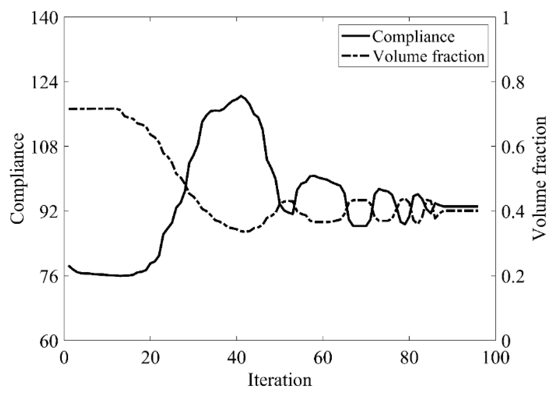 Materials 14 02119 g024 Materials 14 02119 g024