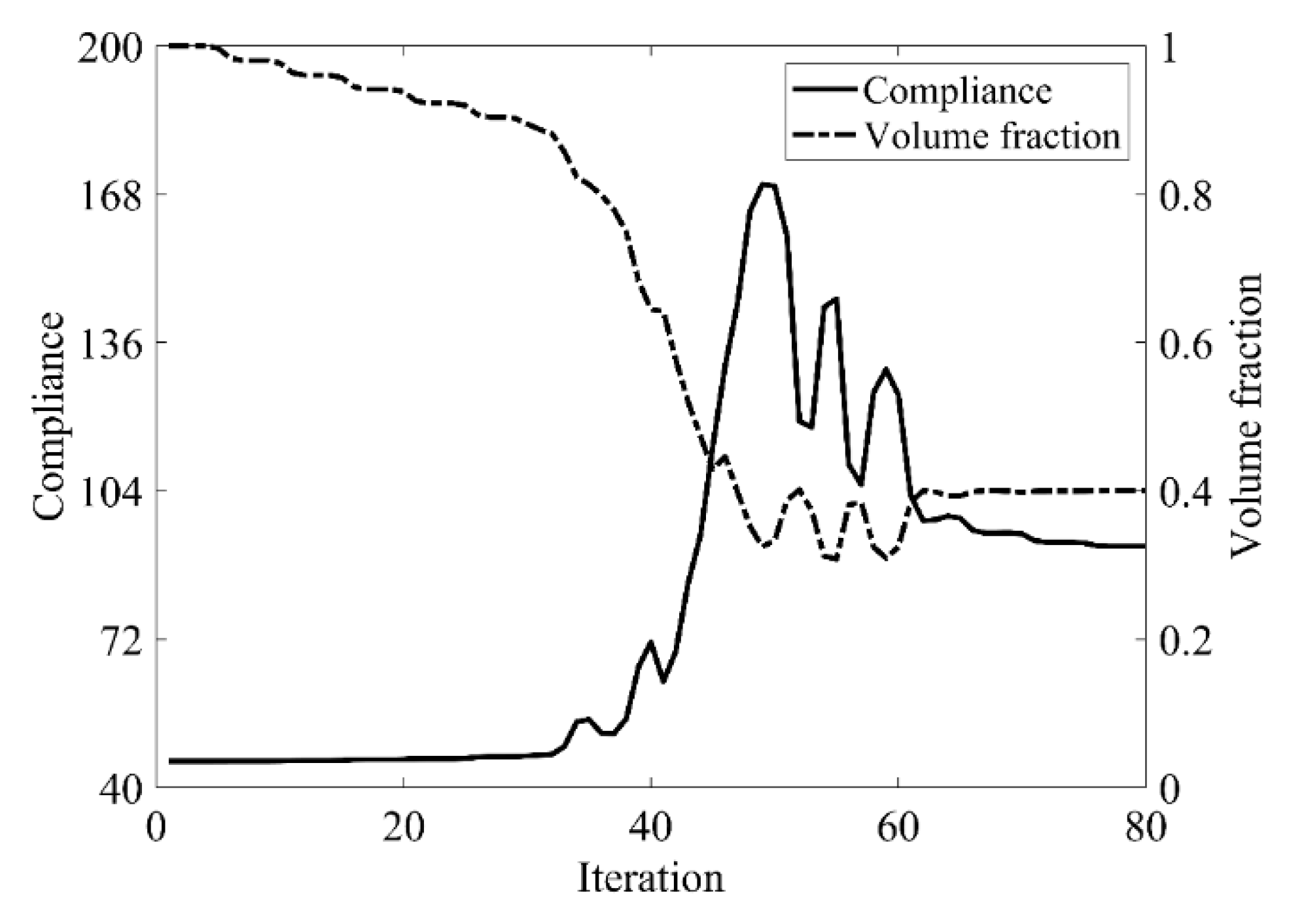 Materials 14 02119 g026 Materials 14 02119 g026