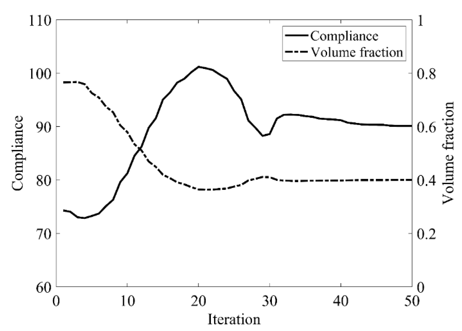 Materials 14 02119 g028 Materials 14 02119 g028