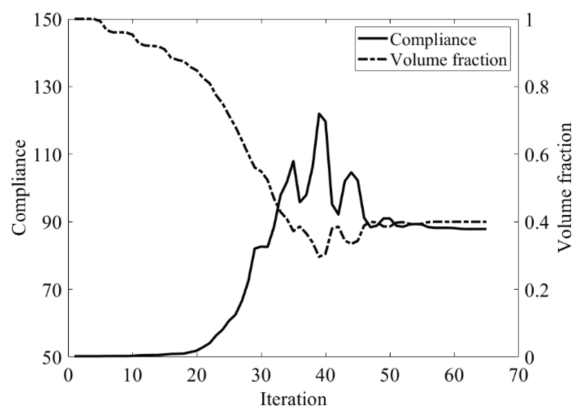 Materials 14 02119 g030 Materials 14 02119 g030