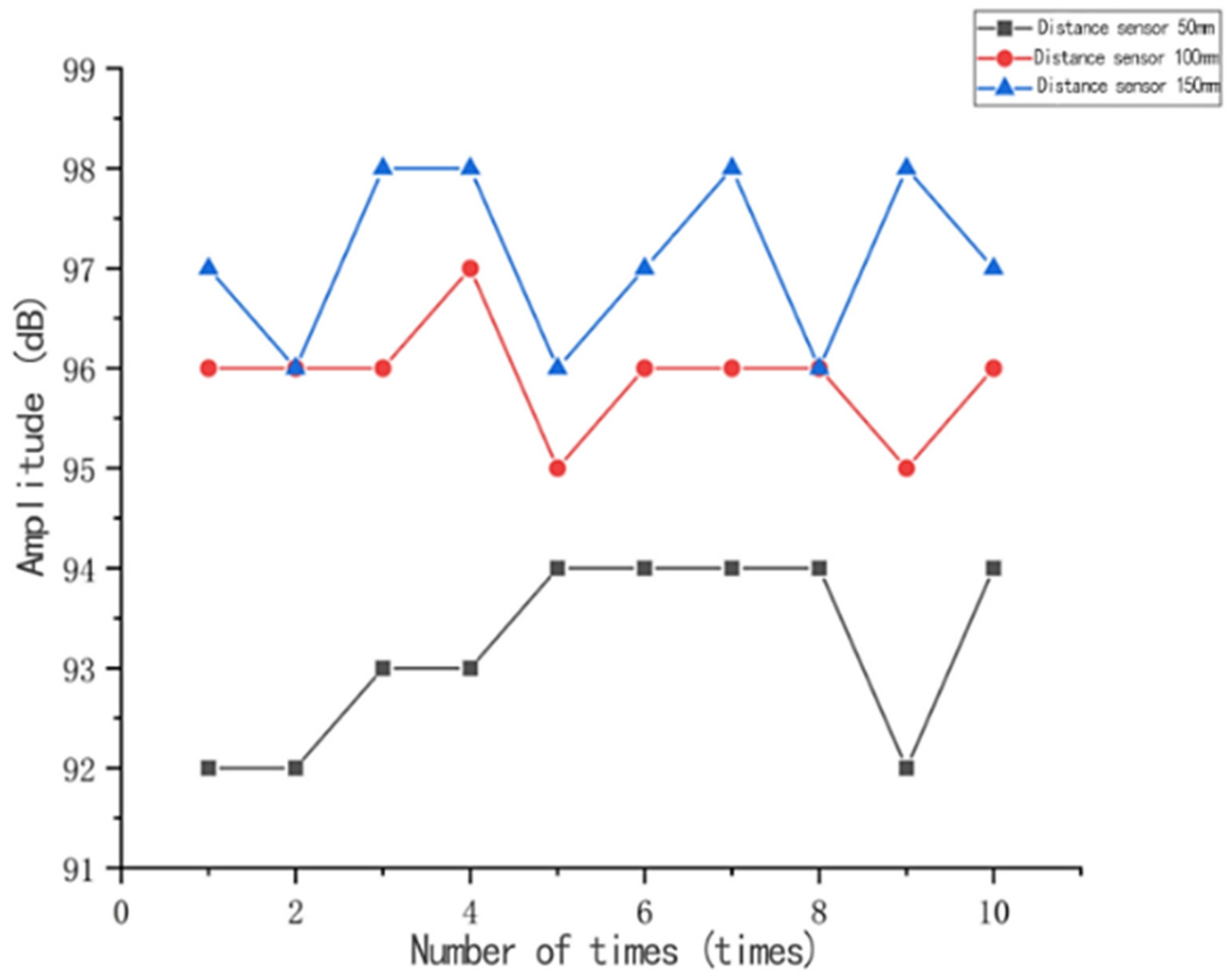 Materials 14 02120 g003