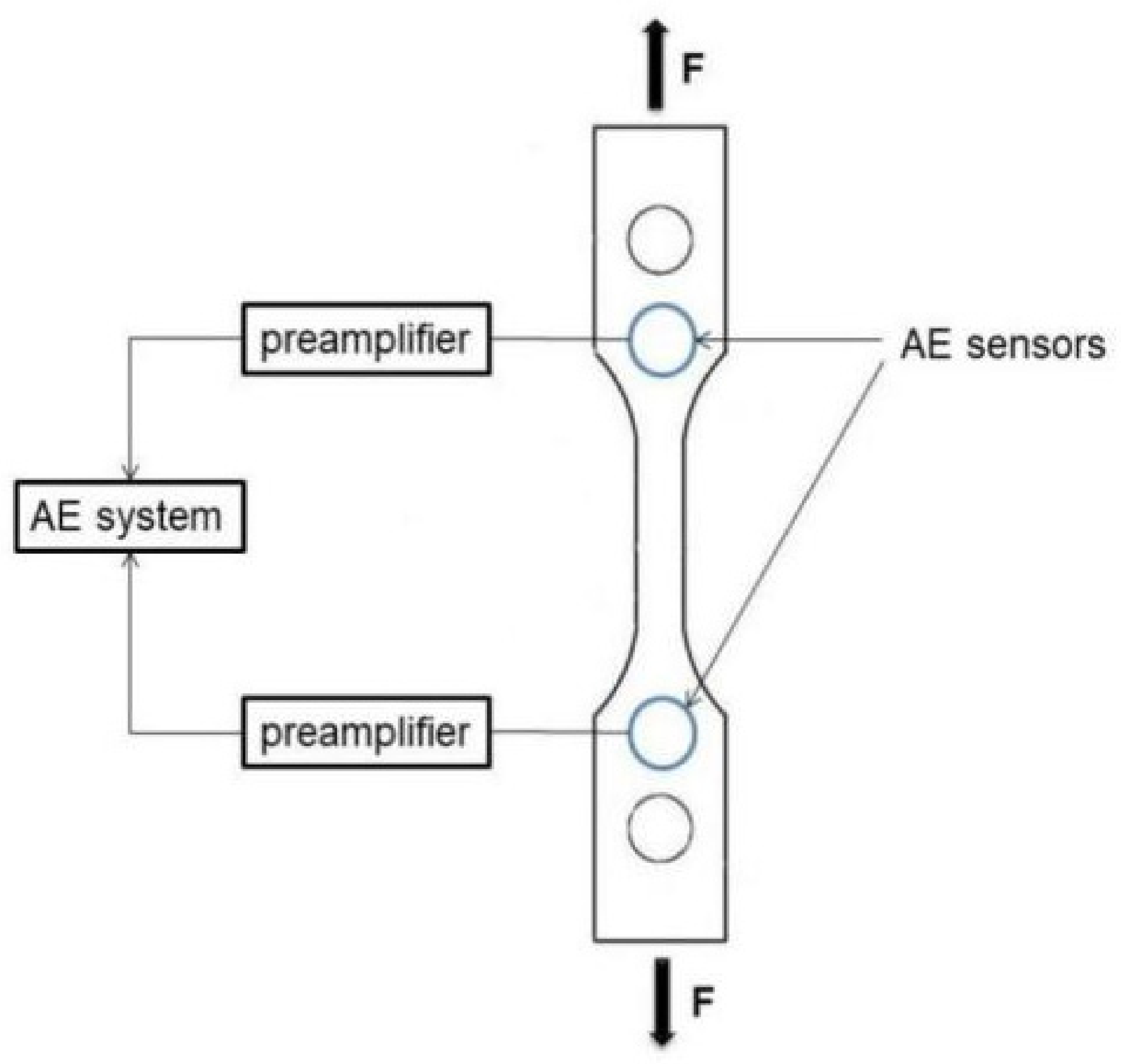Materials 14 02120 g004