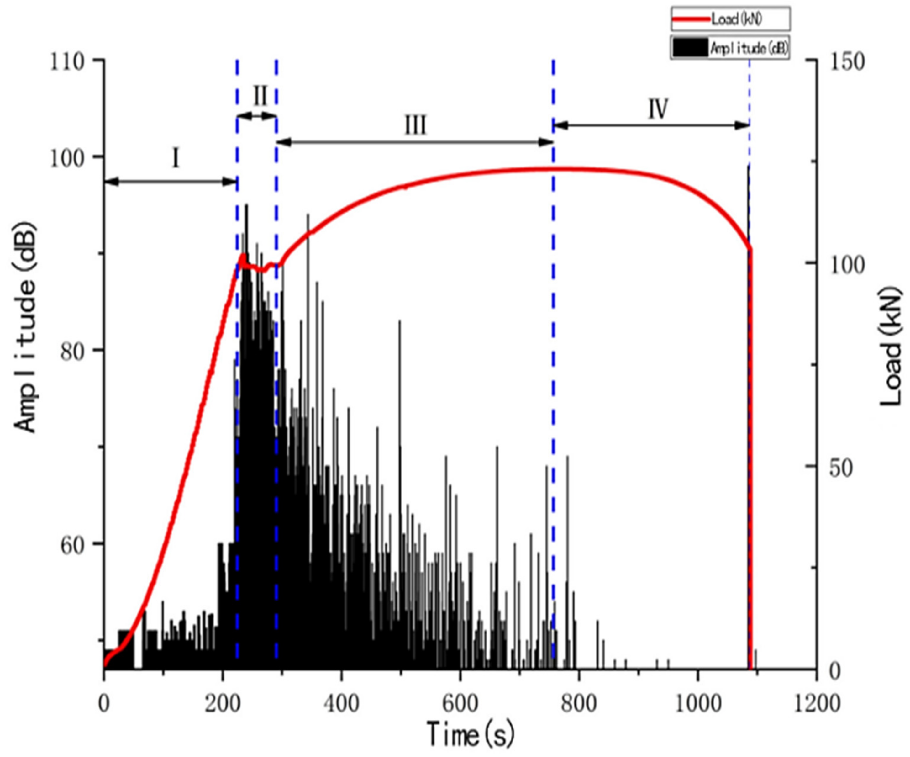 Materials 14 02120 g005