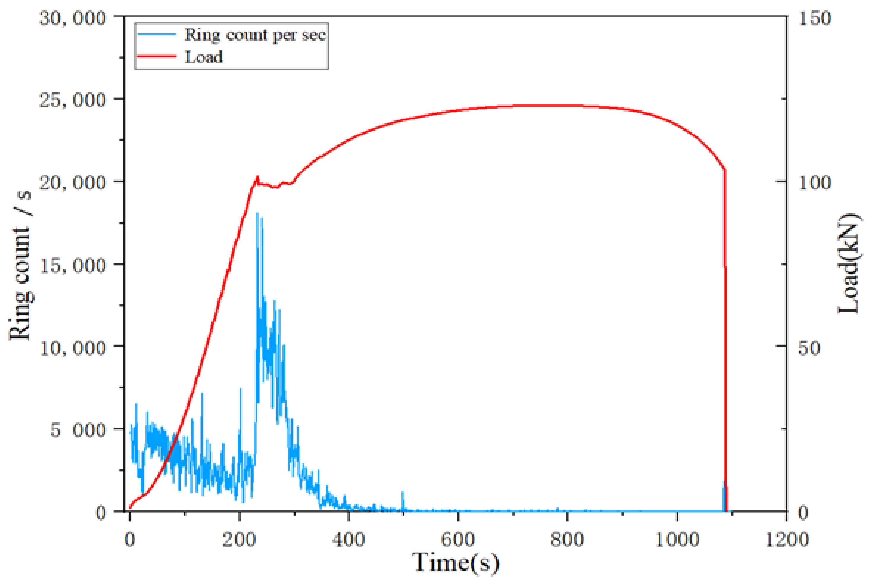 Materials 14 02120 g006
