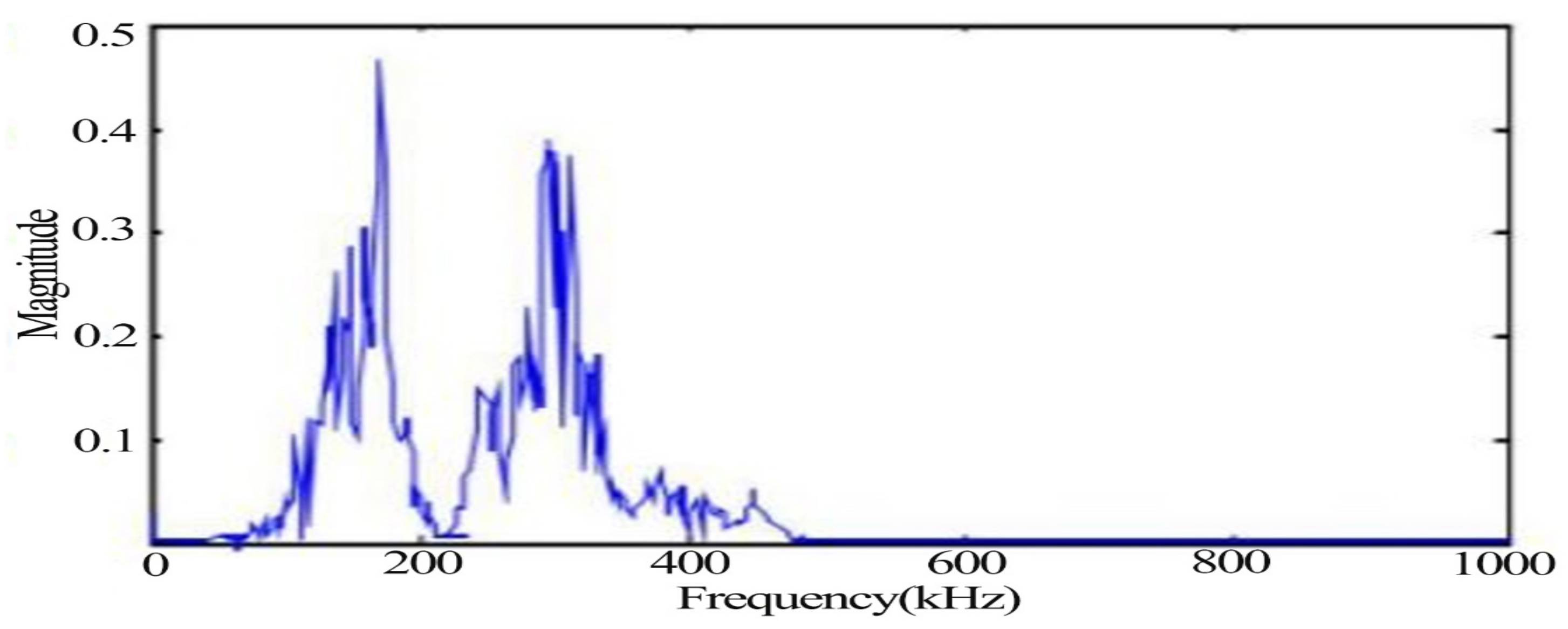 Materials 14 02120 g008