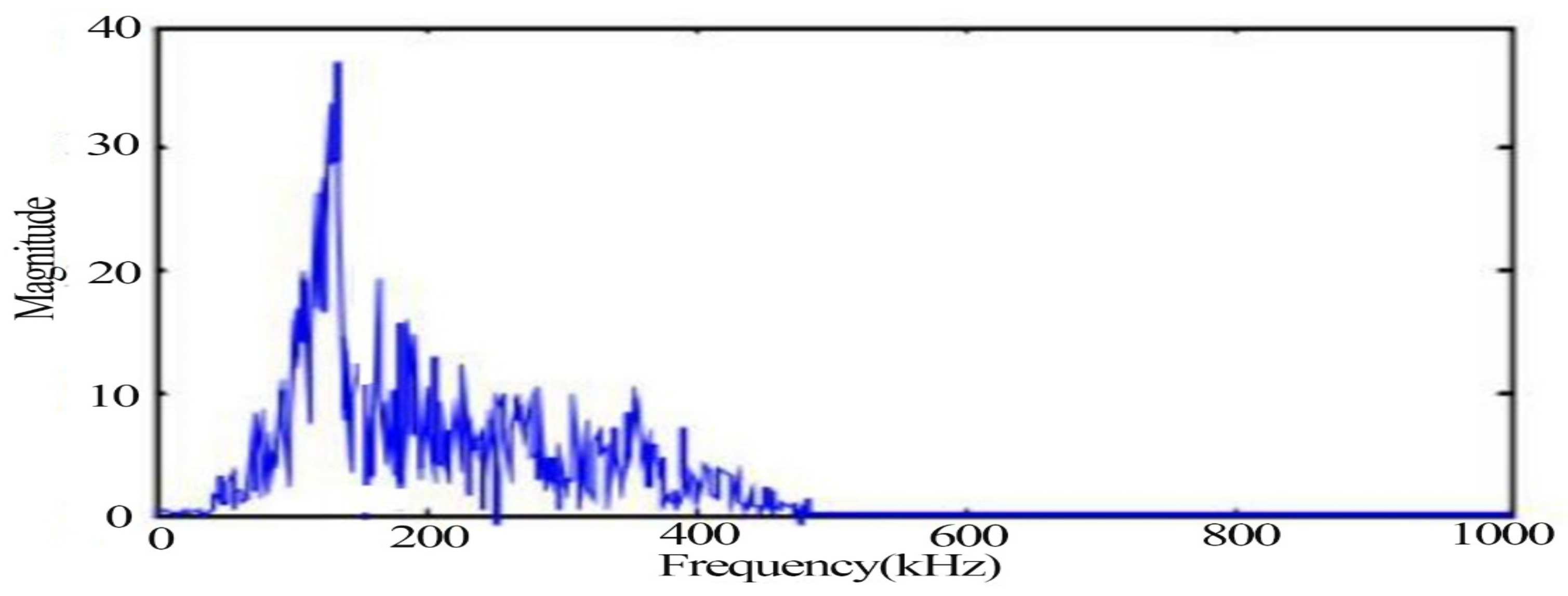 Materials 14 02120 g010