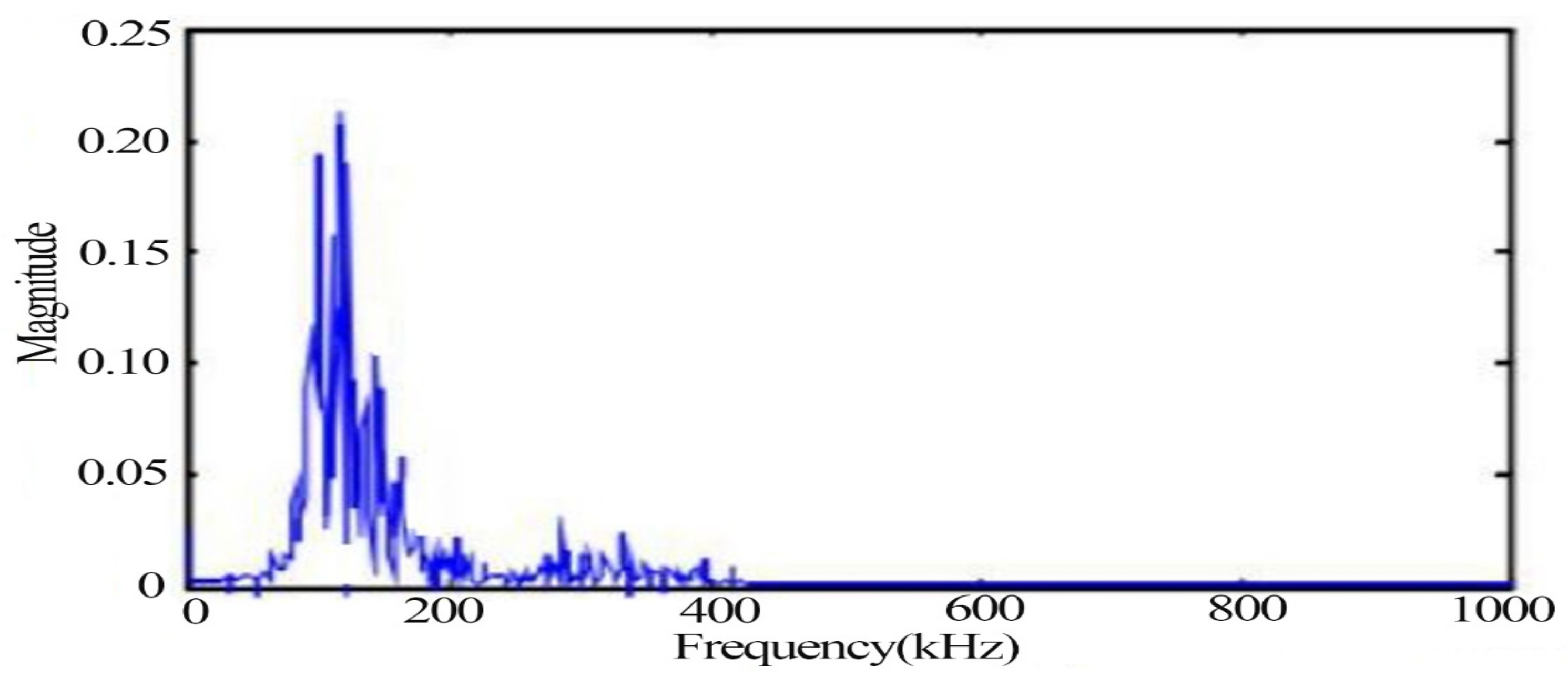 Materials 14 02120 g012
