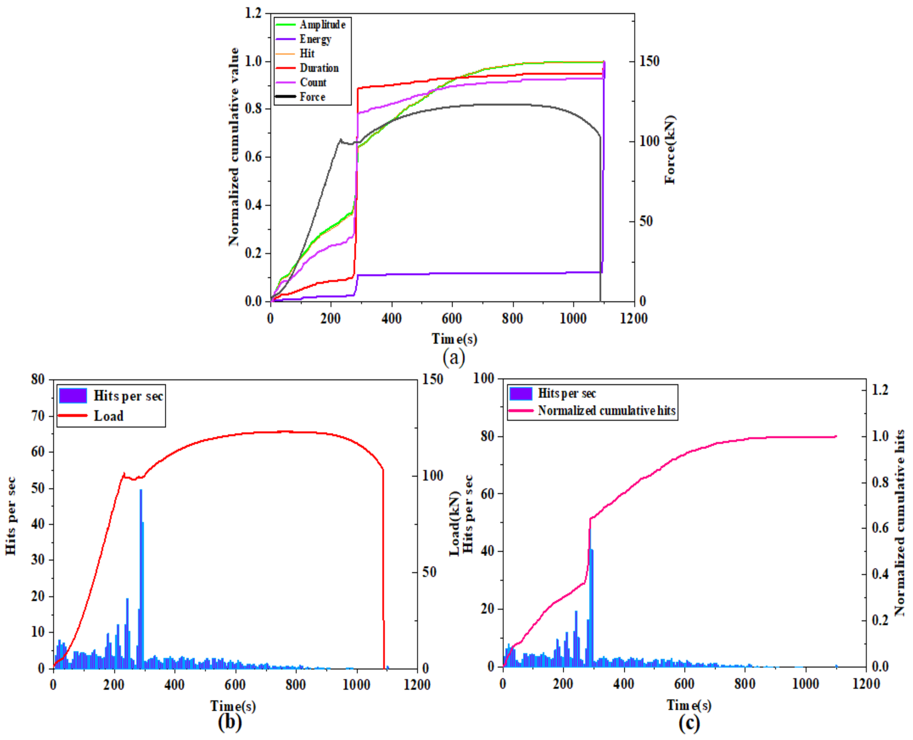 Materials 14 02120 g013
