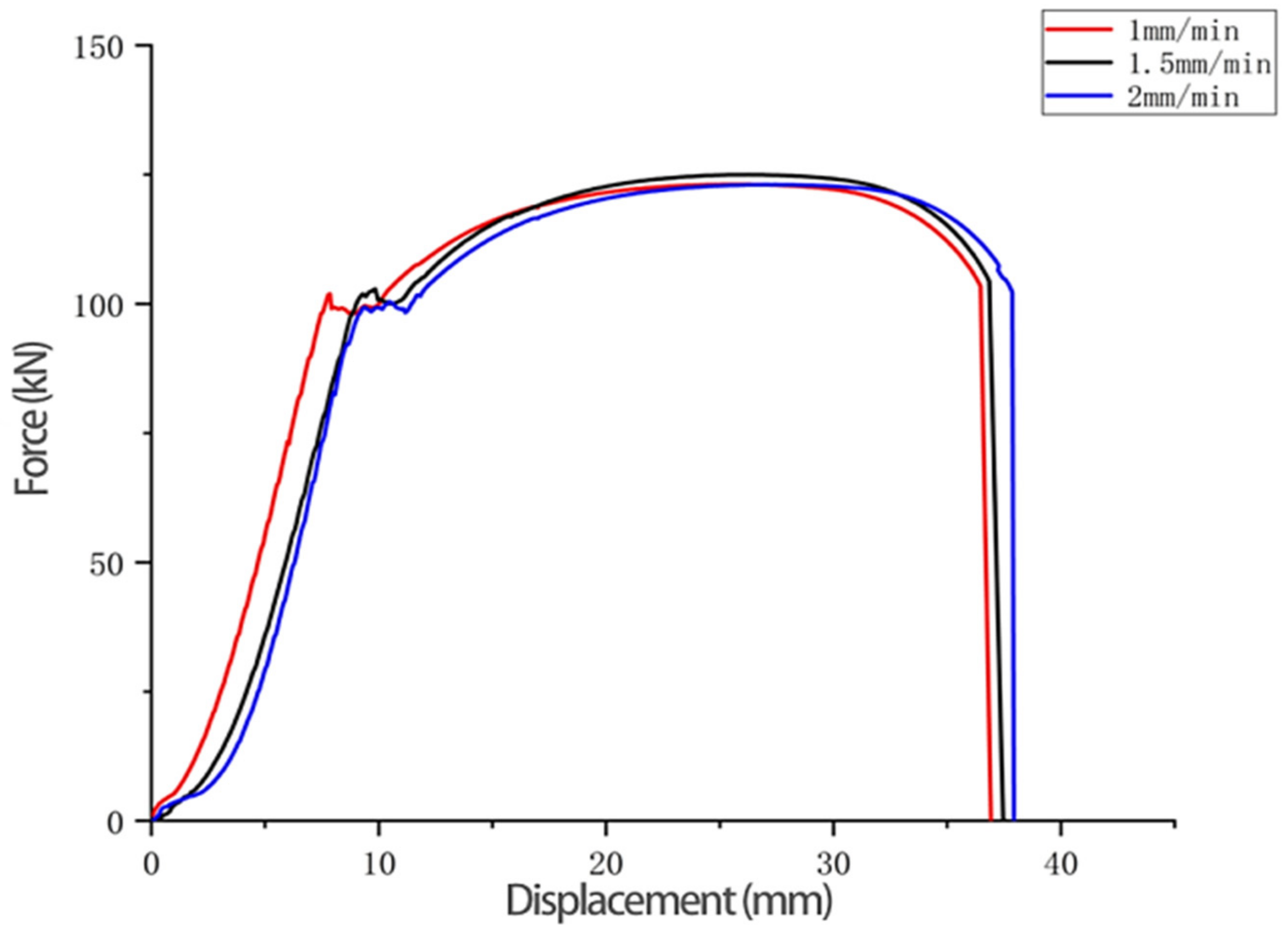 Materials 14 02120 g014