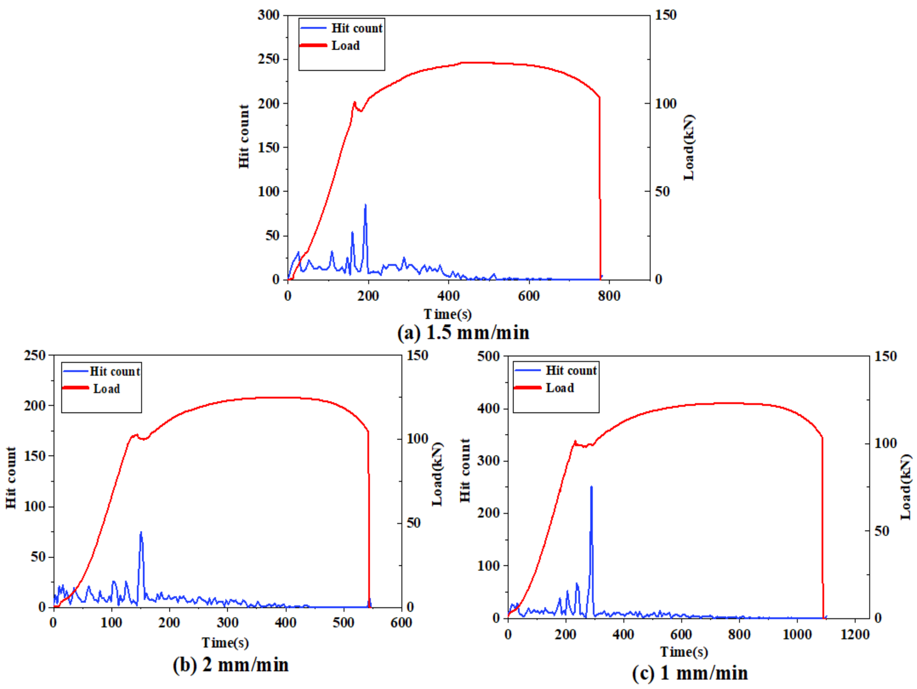 Materials 14 02120 g015