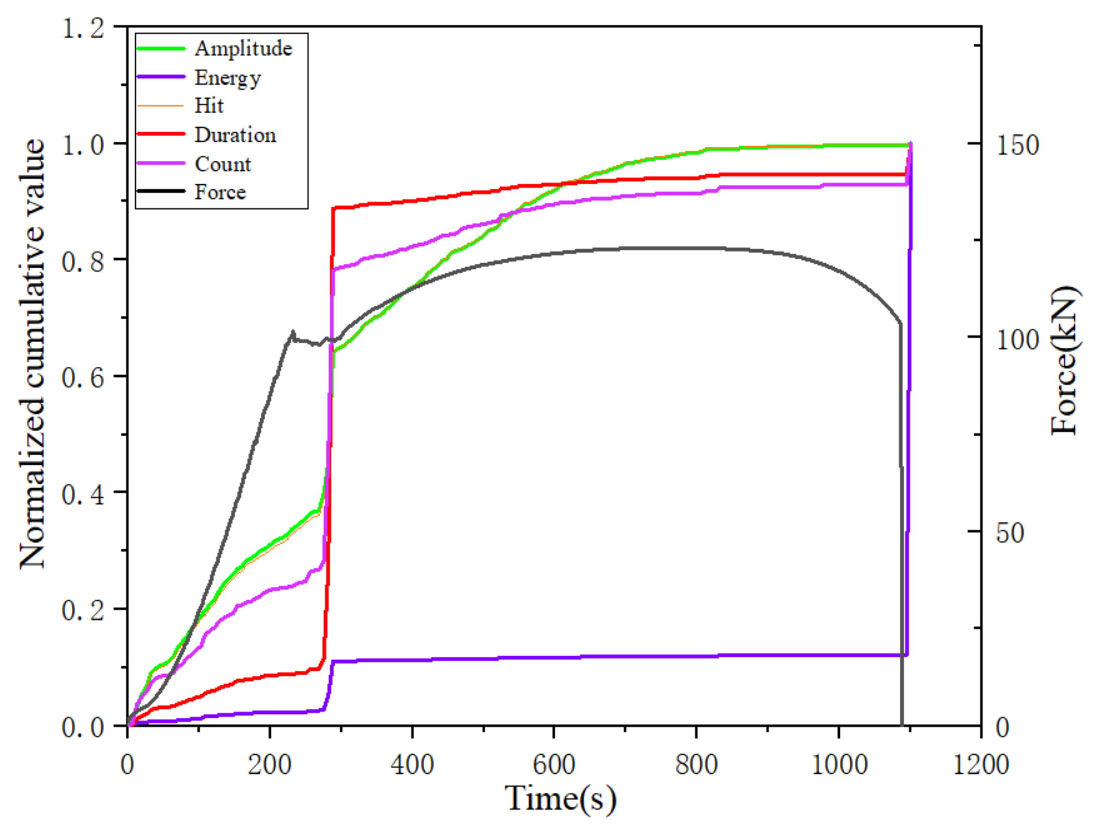 Materials 14 02120 g016