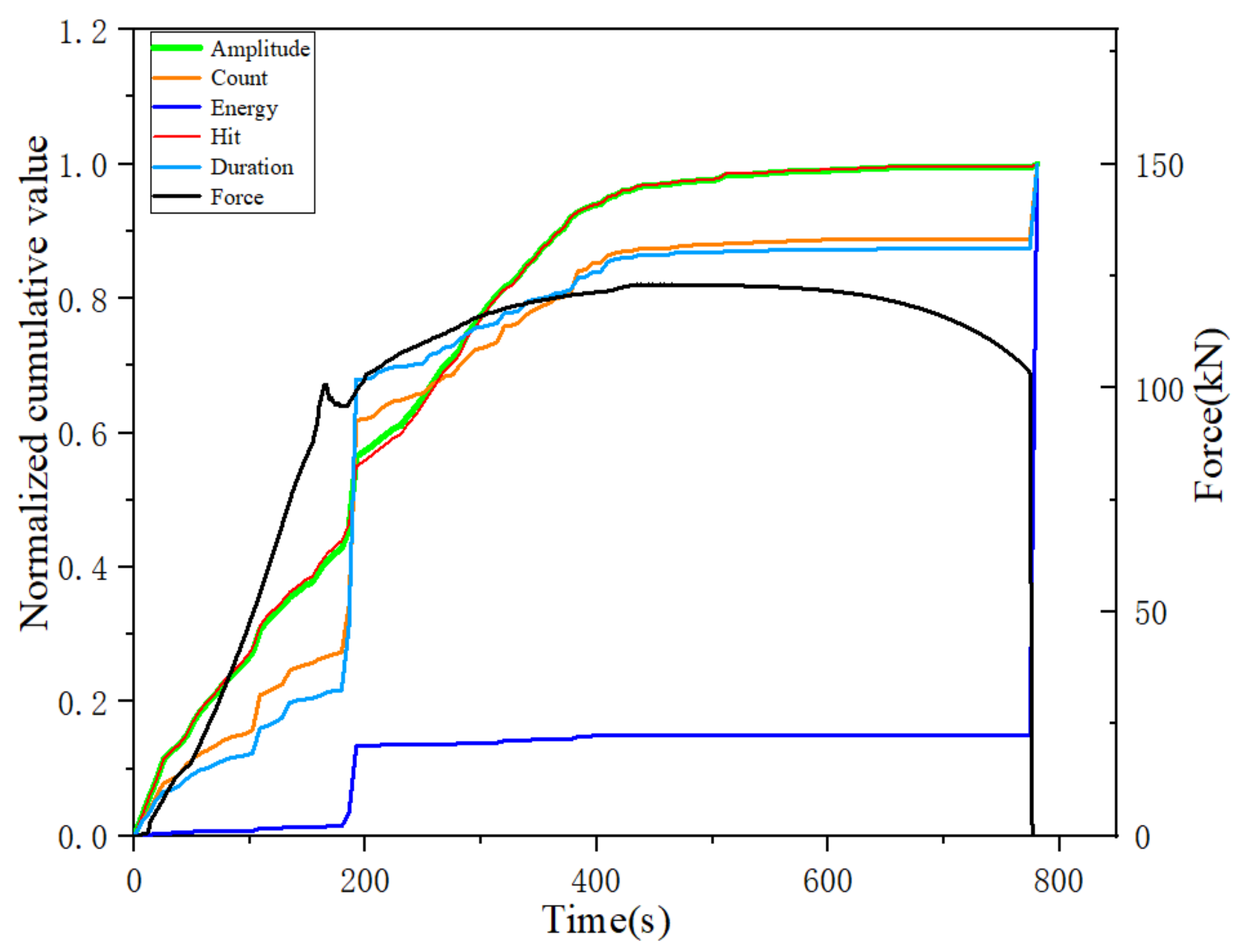 Materials 14 02120 g017