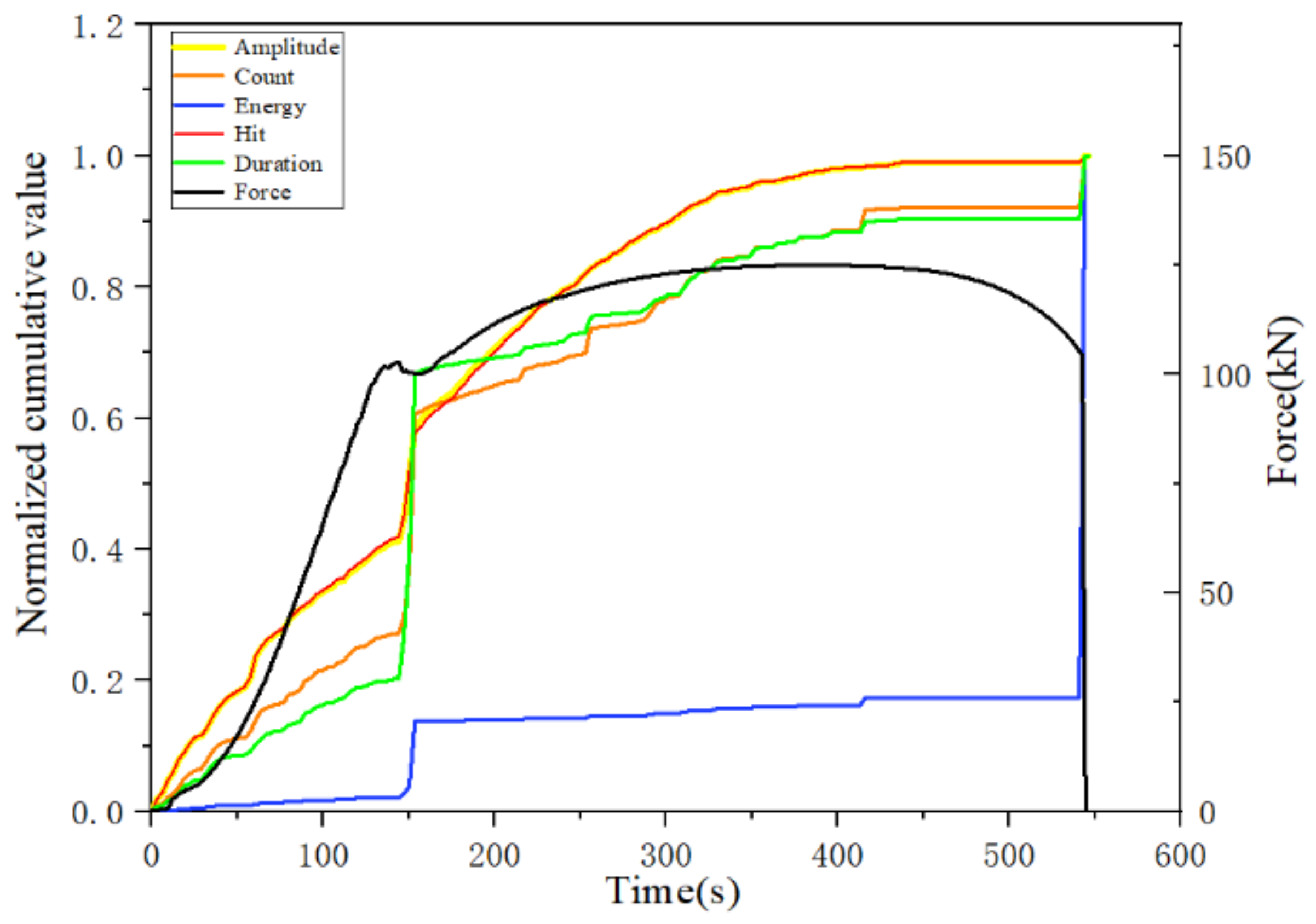 Materials 14 02120 g018
