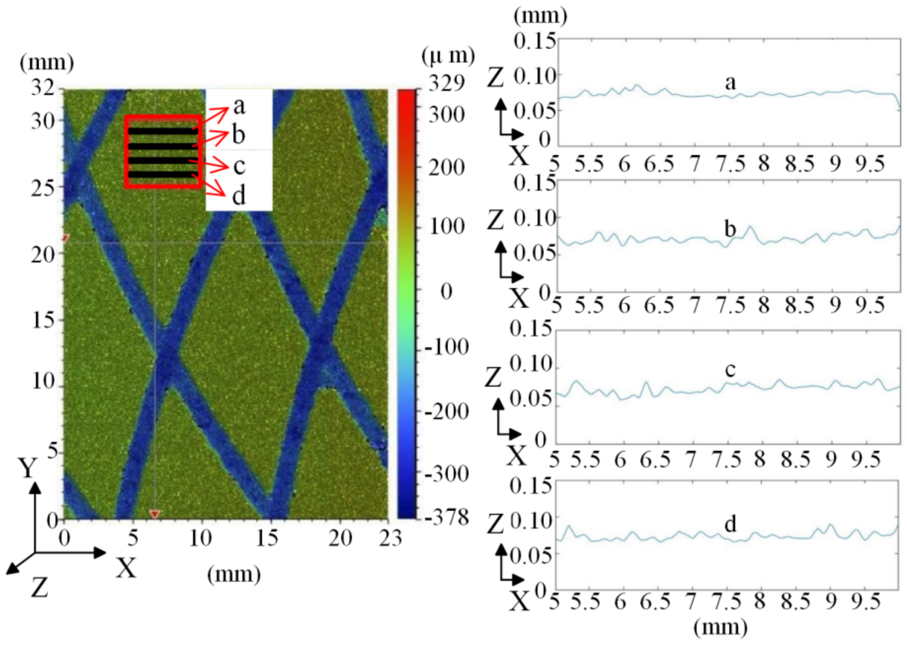 Materials 14 02121 g001 550