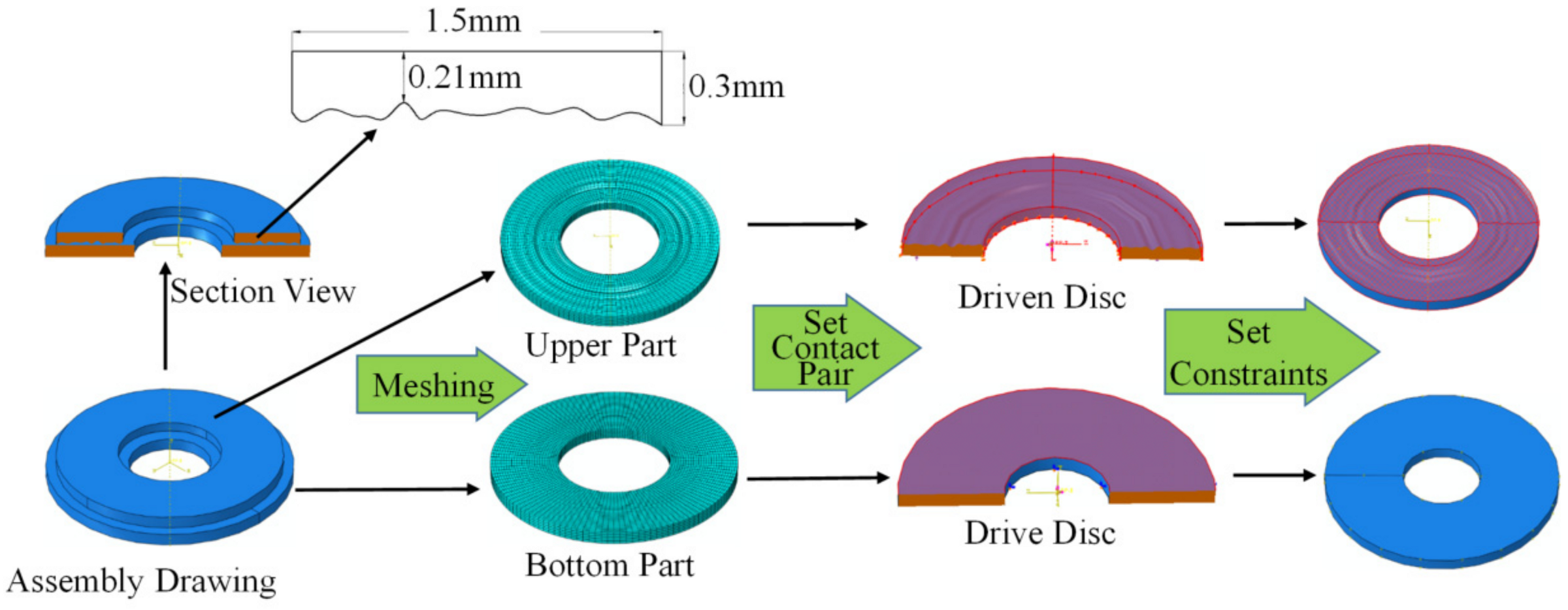 Materials 14 02121 g002 550