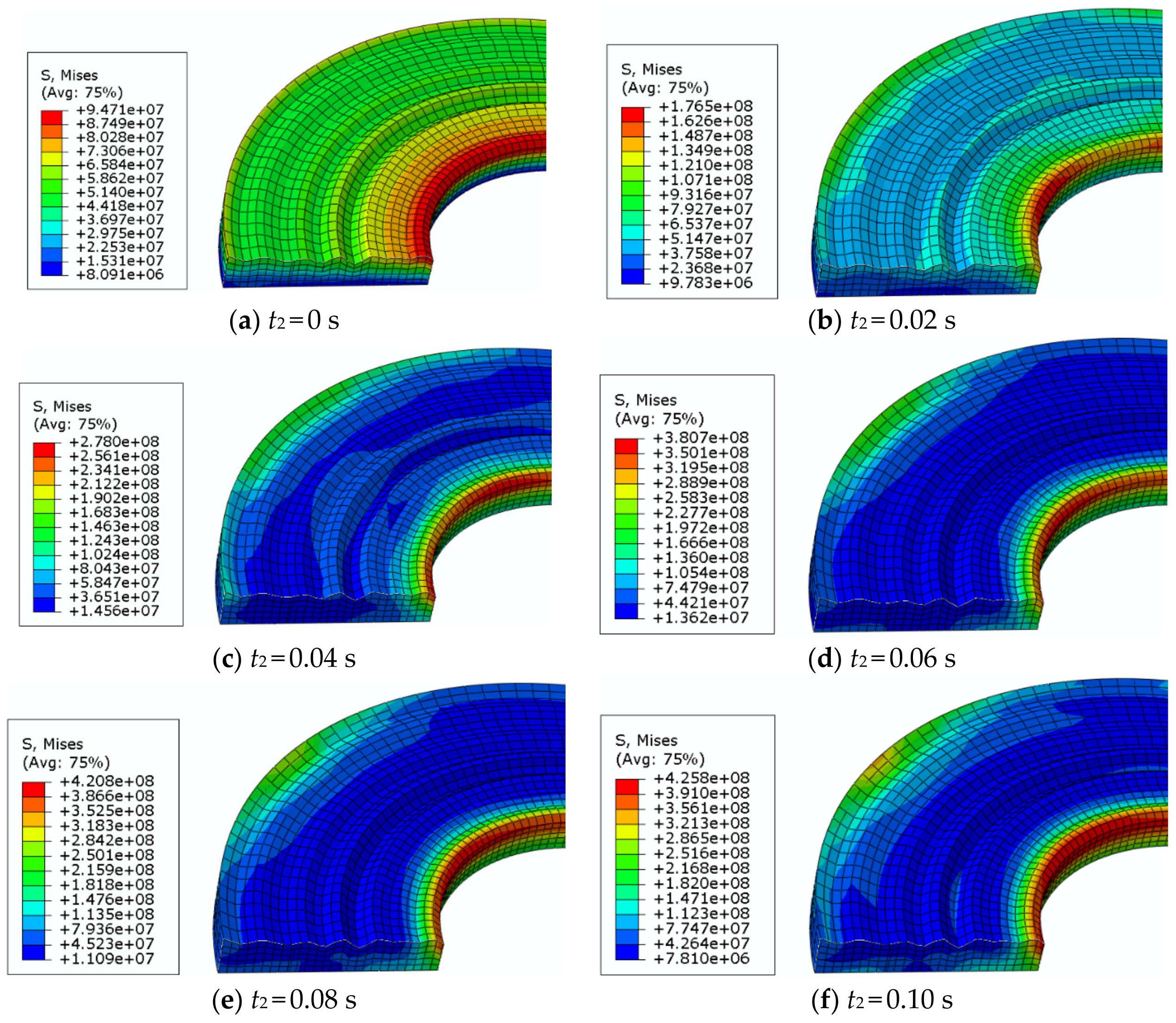 Materials 14 02121 g006 550