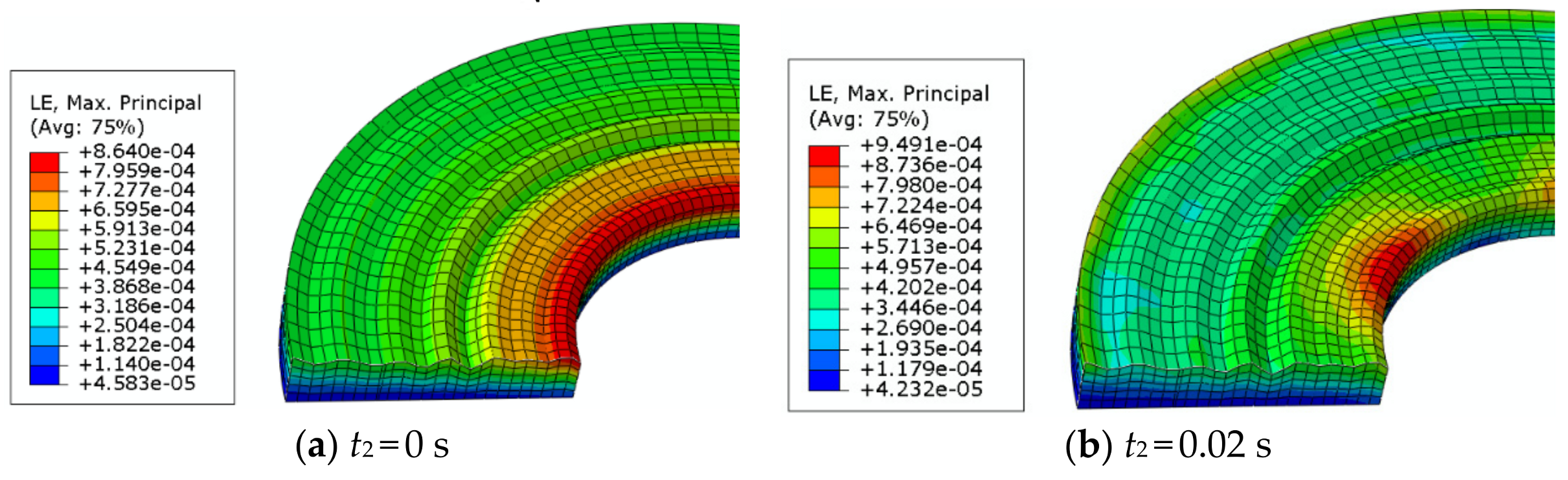 Materials 14 02121 g008a 550
