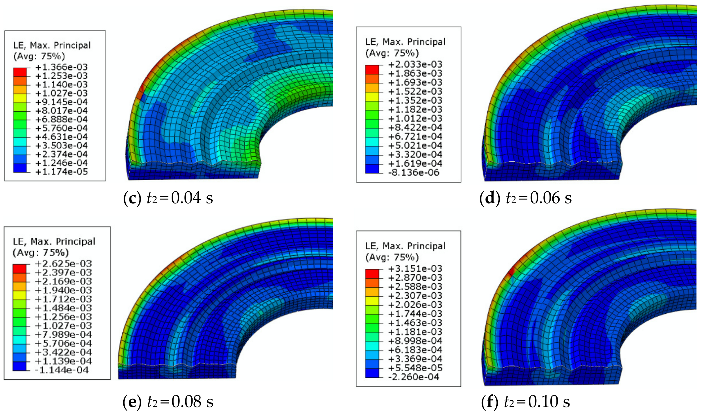 Materials 14 02121 g008b 550