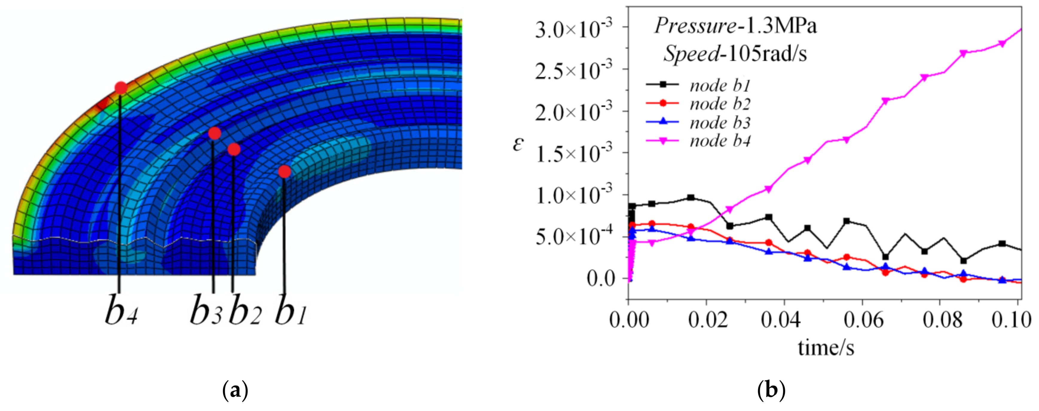 Materials 14 02121 g009 550