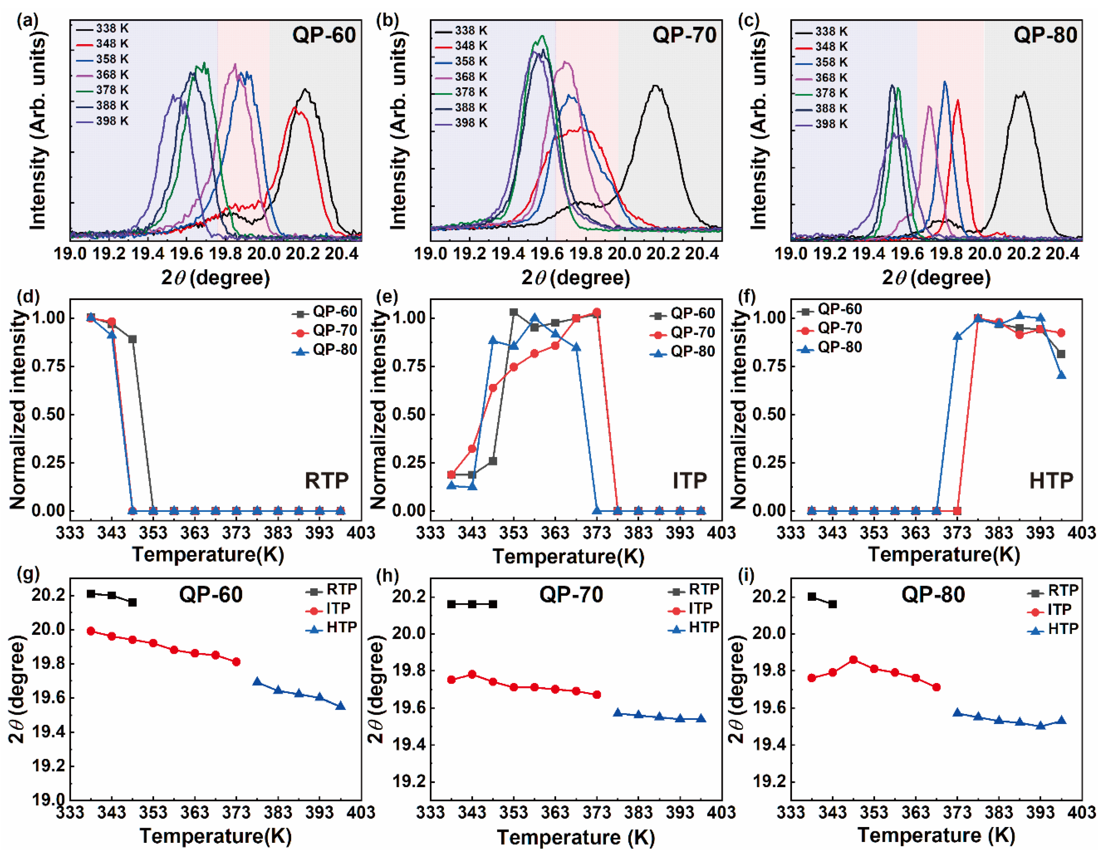 Materials 14 02126 g004 Materials 14 02126 g004