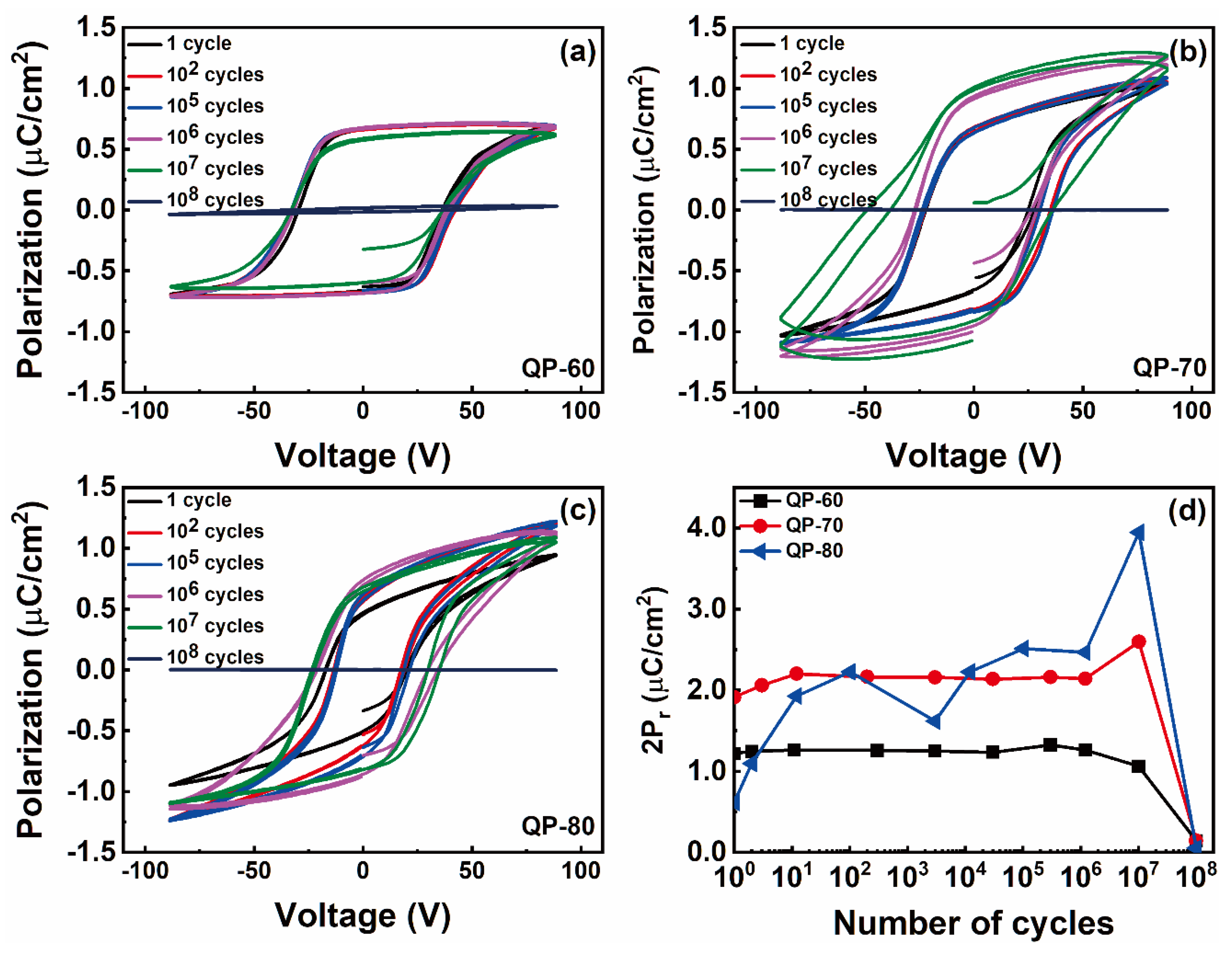 Materials 14 02126 g005 Materials 14 02126 g005