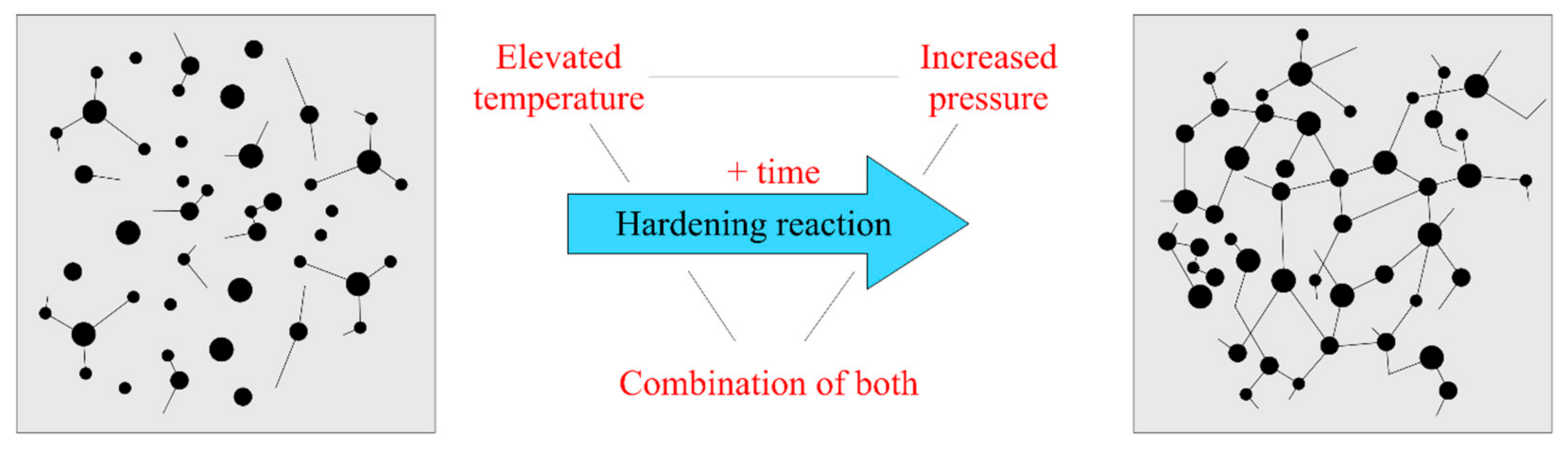 Materials 14 02127 g002 Materials 14 02127 g002