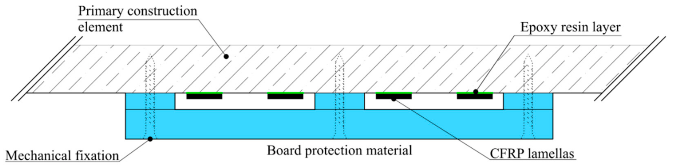 Materials 14 02127 g003 Materials 14 02127 g003