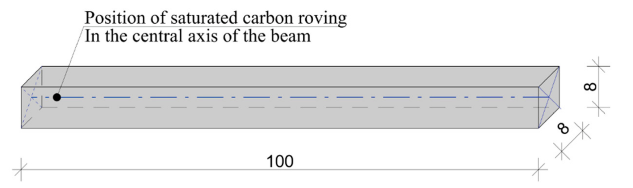 Materials 14 02127 g006 Materials 14 02127 g006