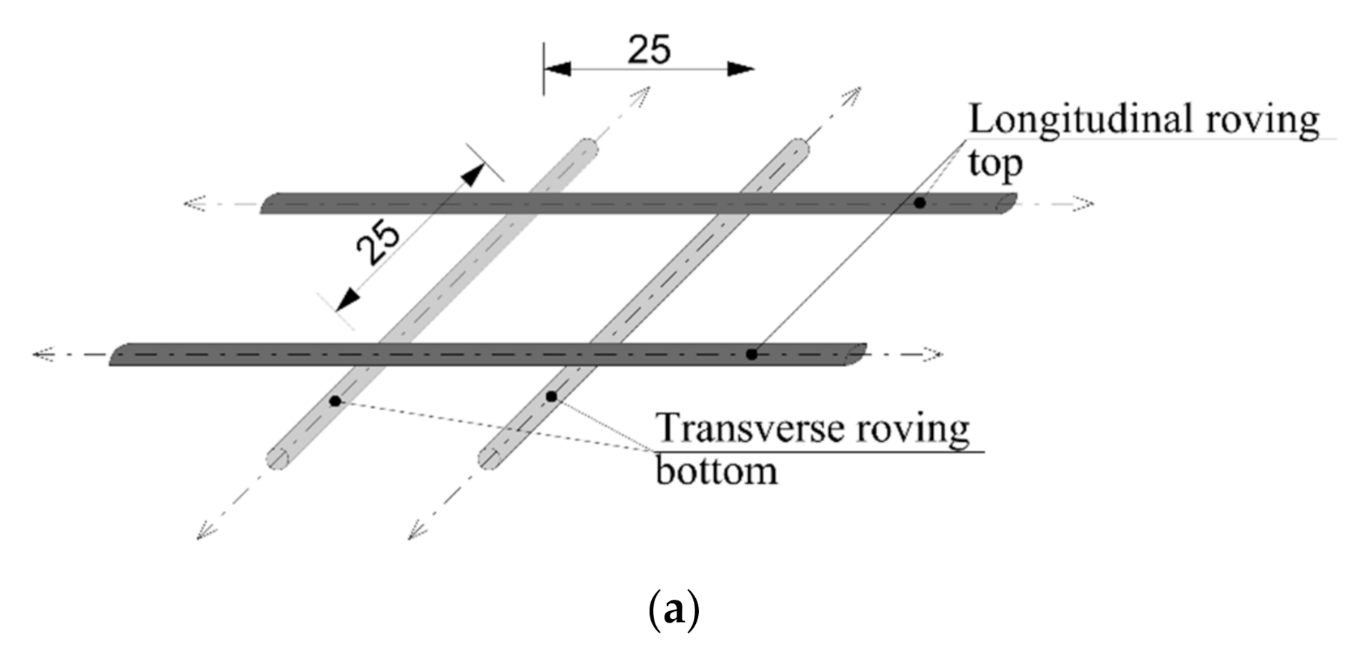 Materials 14 02127 g007a Materials 14 02127 g007a